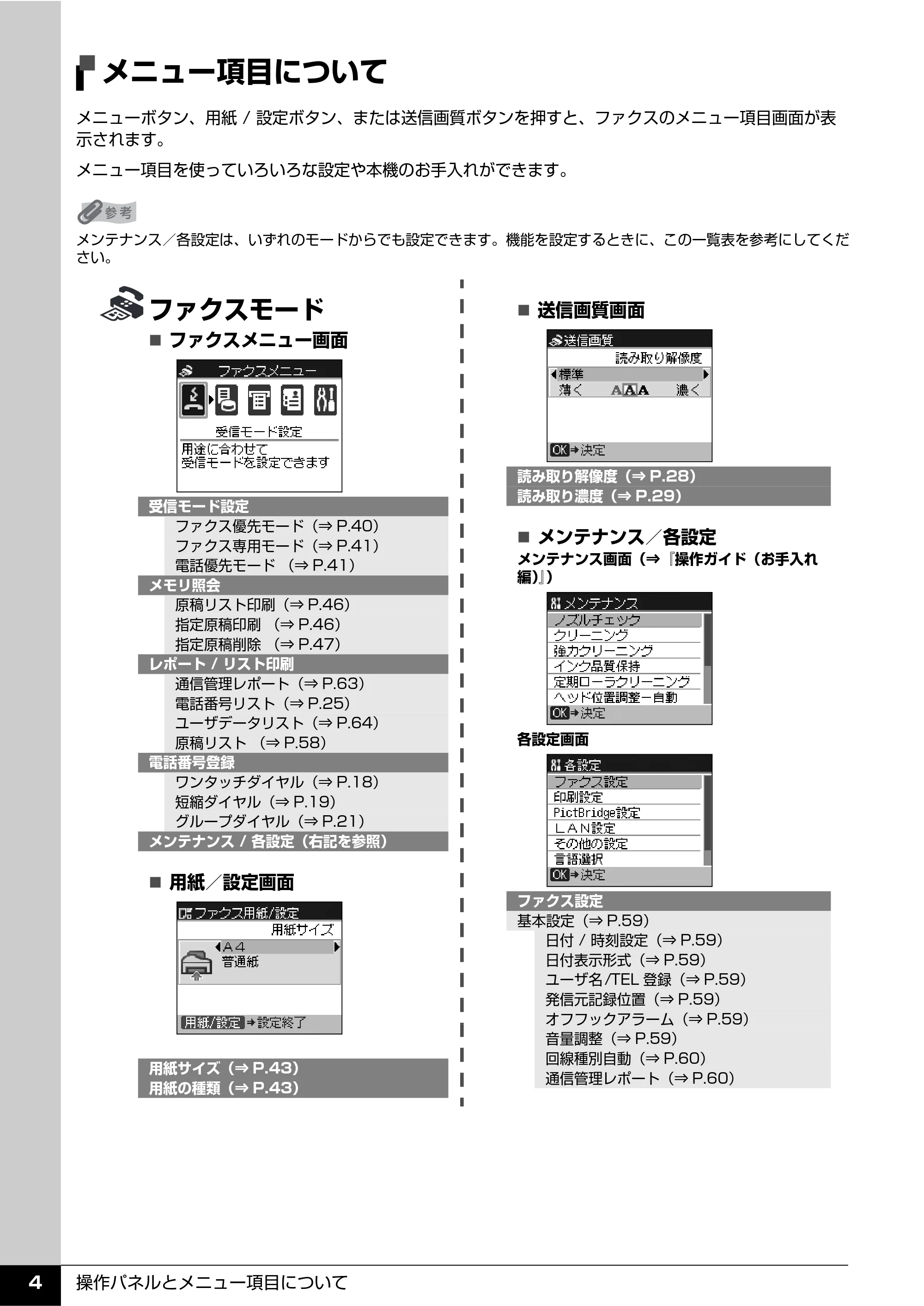 キヤノン PIXUS MX7600 操作ガイド （ファクス操作編） （PDF形式／3.65Mバイト） — メニュー項目について — 原本ページ — 6ページ