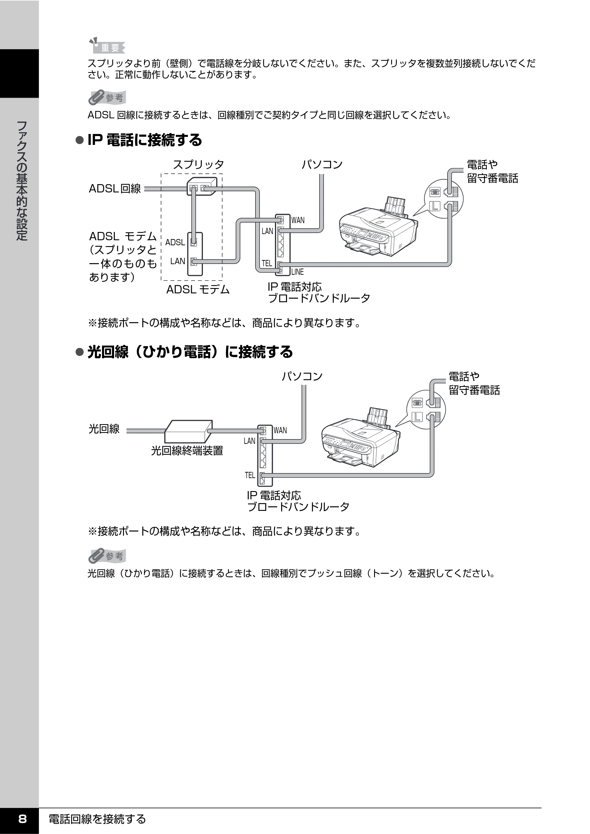 キヤノン PIXUS MX7600 操作ガイド （ファクス操作編） （PDF形式／3.65Mバイト） — 原本ページ — 10ページ