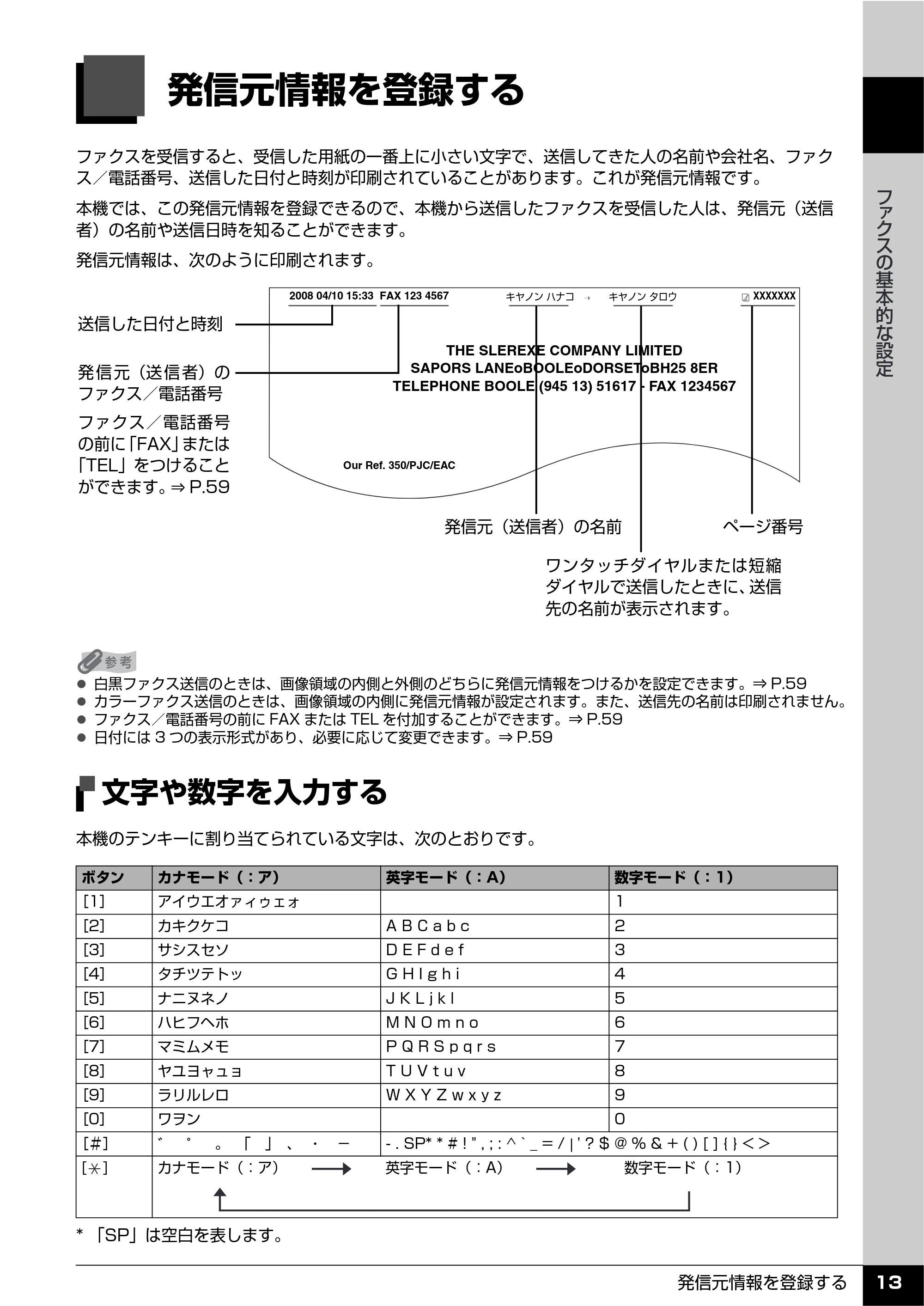 キヤノン PIXUS MX7600 操作ガイド （ファクス操作編） （PDF形式／3.65Mバイト） — 発信元情報を登録する — 原本ページ — 15ページ