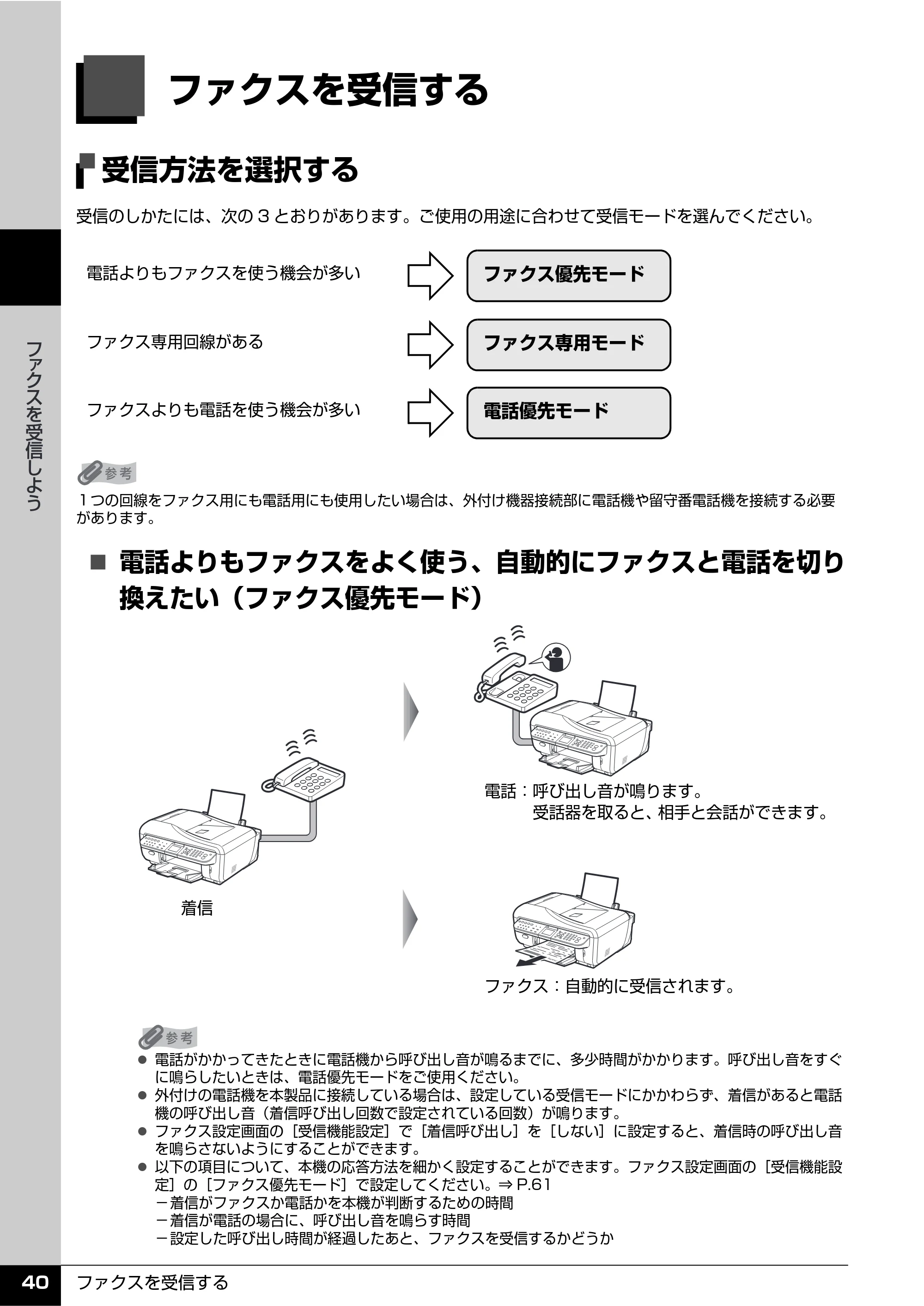 キヤノン PIXUS MX7600 操作ガイド （ファクス操作編） （PDF形式／3.65Mバイト） — ファクスを受信する — 原本ページ — 42ページ
