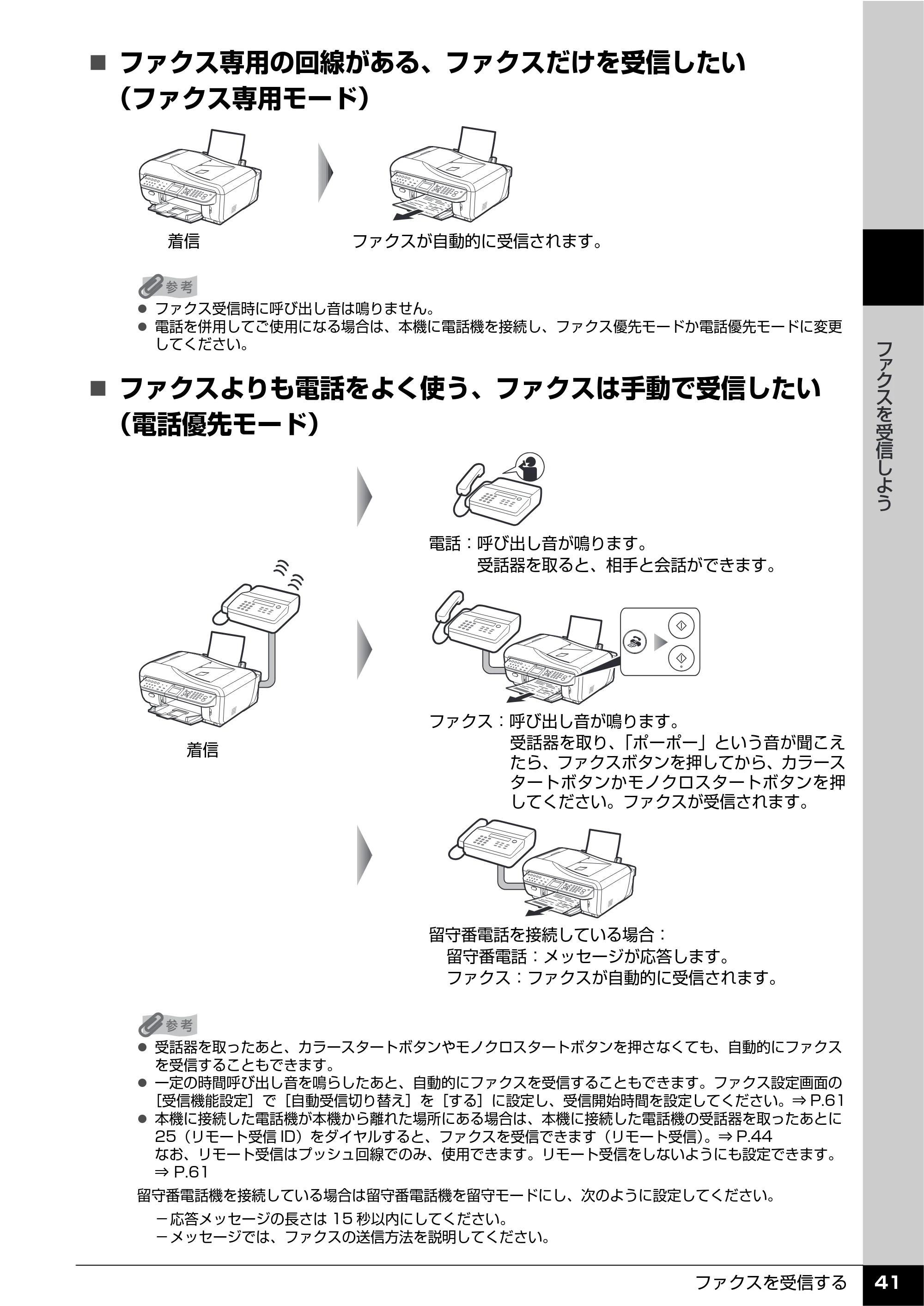 キヤノン PIXUS MX7600 操作ガイド （ファクス操作編） （PDF形式／3.65Mバイト） — 原本ページ — 43ページ
