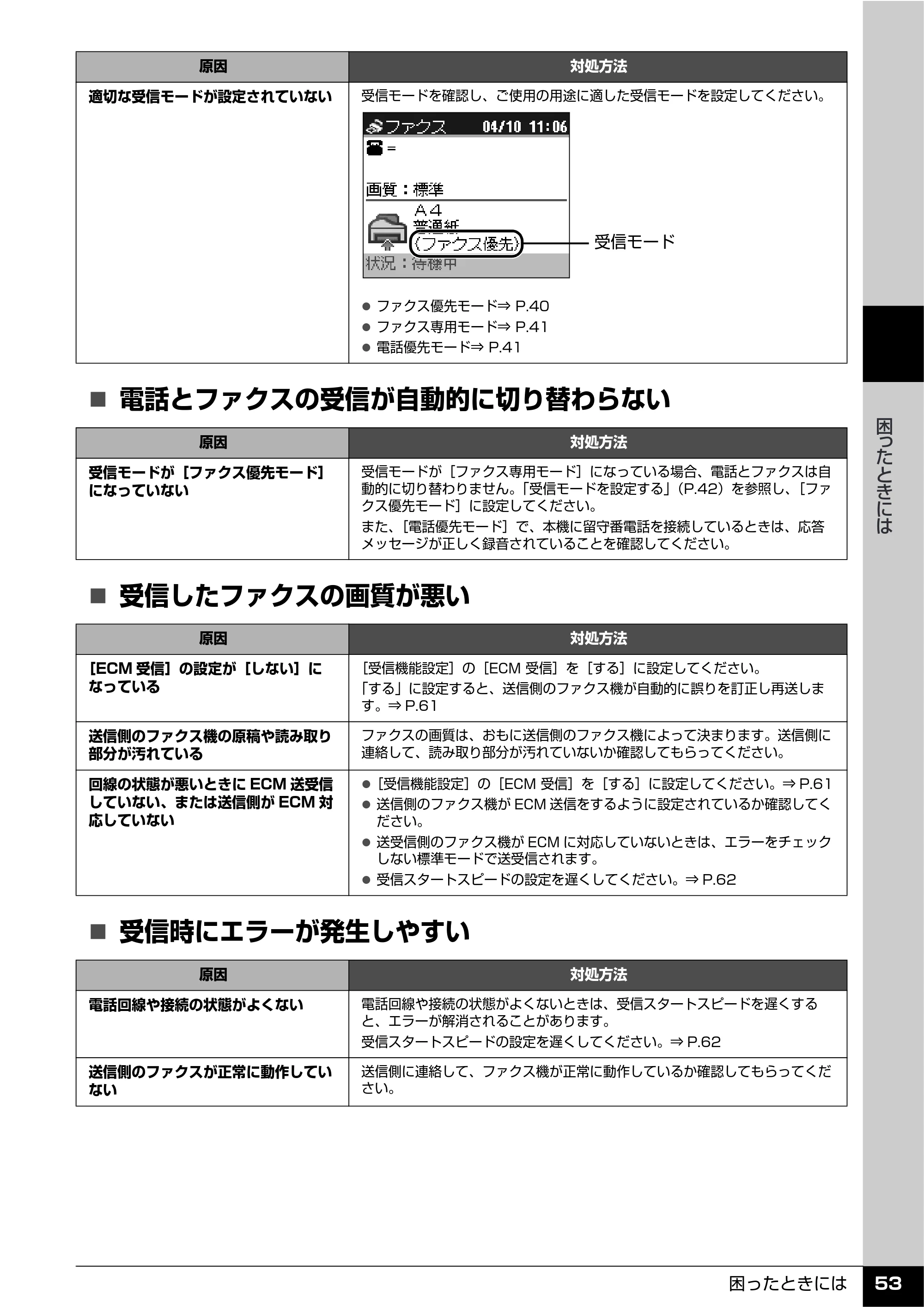 キヤノン PIXUS MX7600 操作ガイド （ファクス操作編） （PDF形式／3.65Mバイト） — 原本ページ — 55ページ