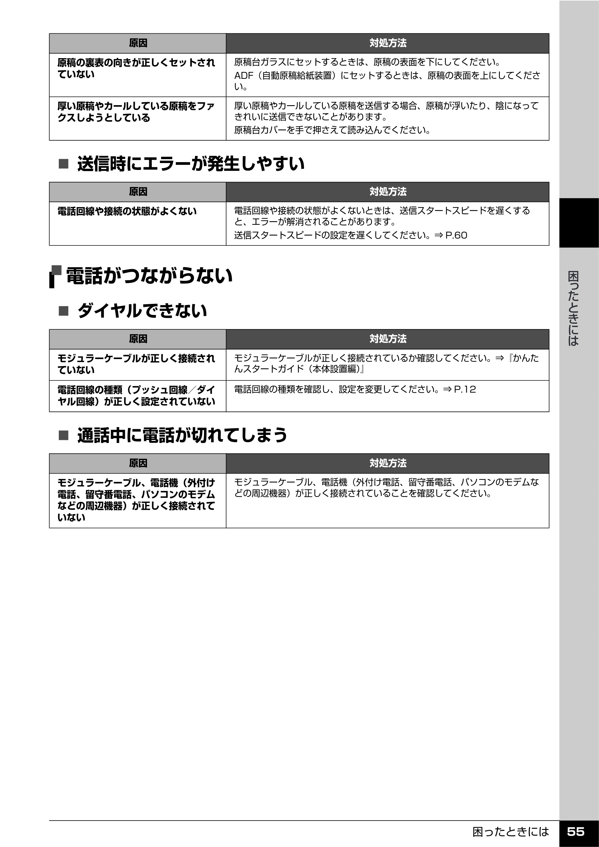 キヤノン PIXUS MX7600 操作ガイド （ファクス操作編） （PDF形式／3.65Mバイト） — 電話がつながらない — 原本ページ — 57ページ
