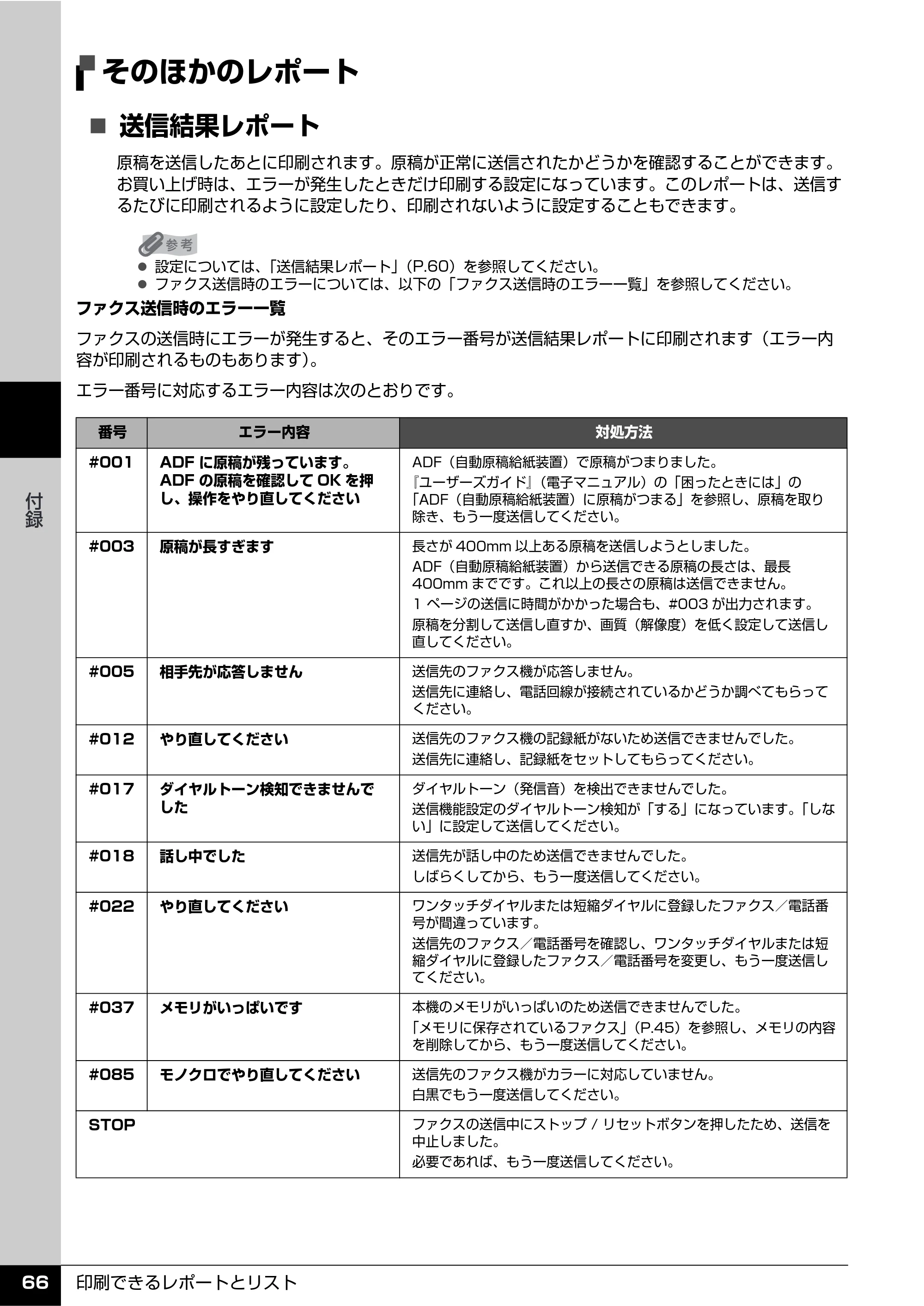 キヤノン PIXUS MX7600 操作ガイド （ファクス操作編） （PDF形式／3.65Mバイト） — そのほかのレポート — 原本ページ — 68ページ