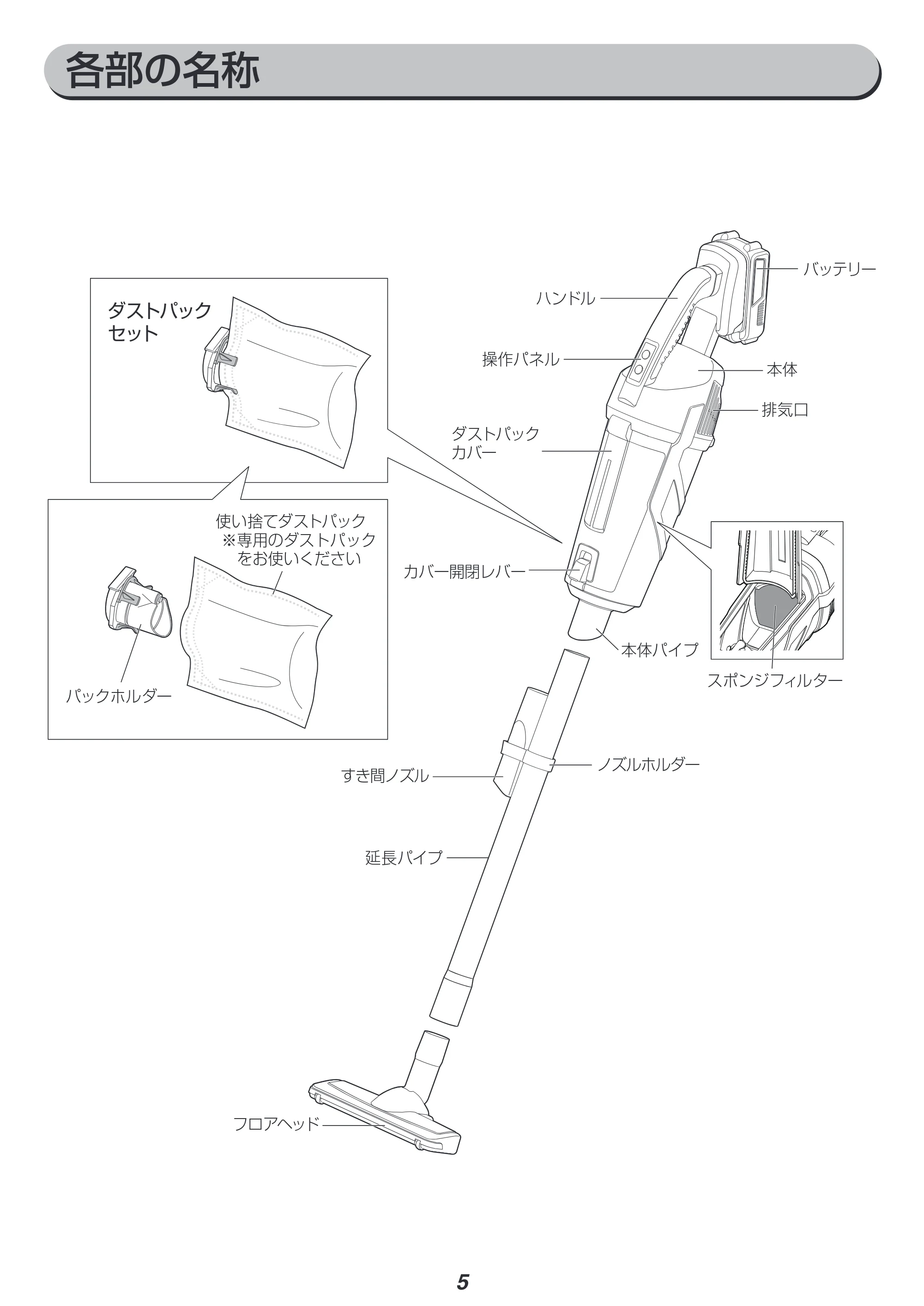 アイリスオーヤマ JCL18 取扱説明書 — 原本ページ — 5ページ