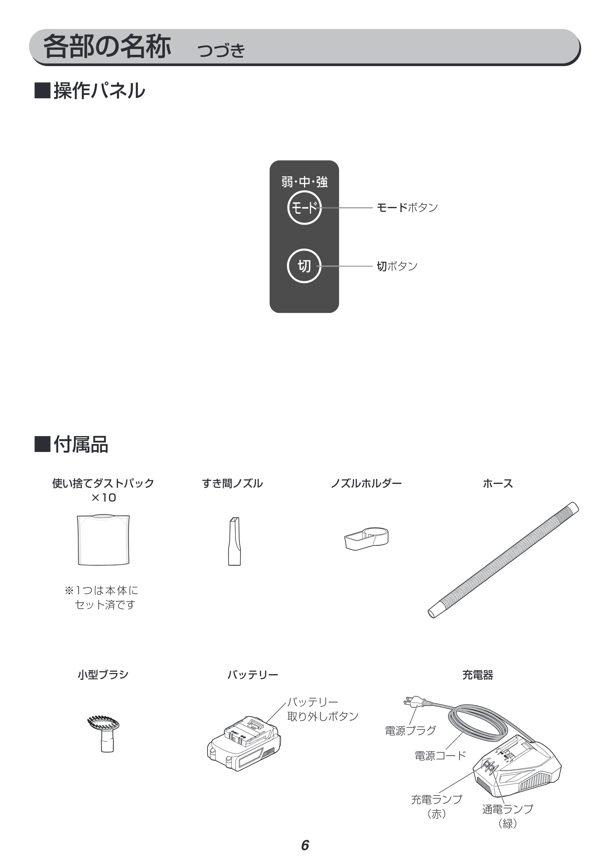 アイリスオーヤマ JCL18 取扱説明書 — 原本ページ — 6ページ