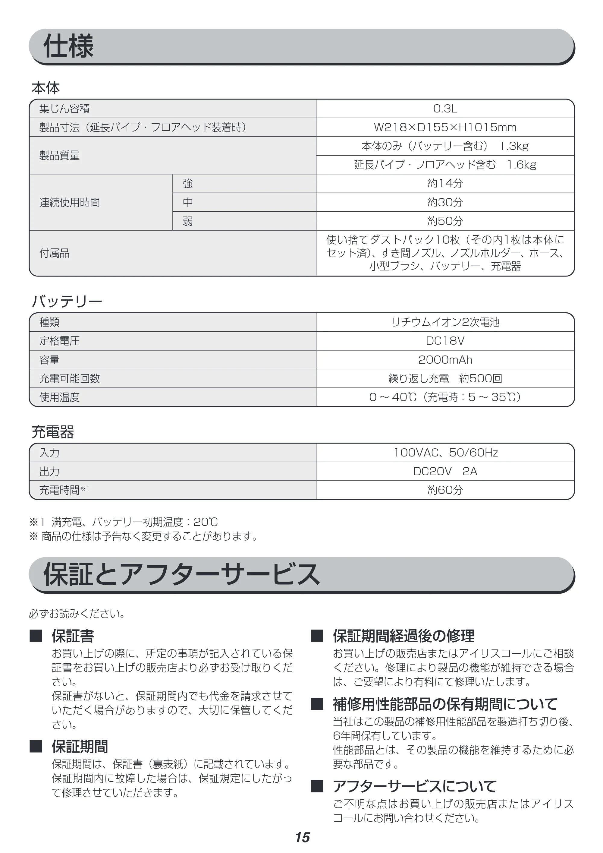アイリスオーヤマ JCL18 取扱説明書 — 原本ページ — 15ページ