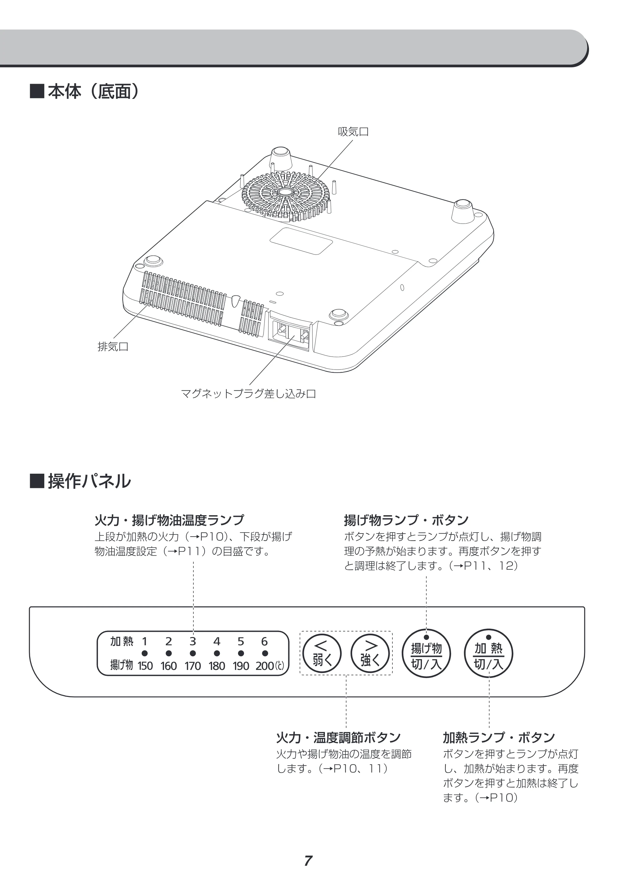 アイリスオーヤマ IHK-T37 取扱説明書 — 原本ページ — 7ページ