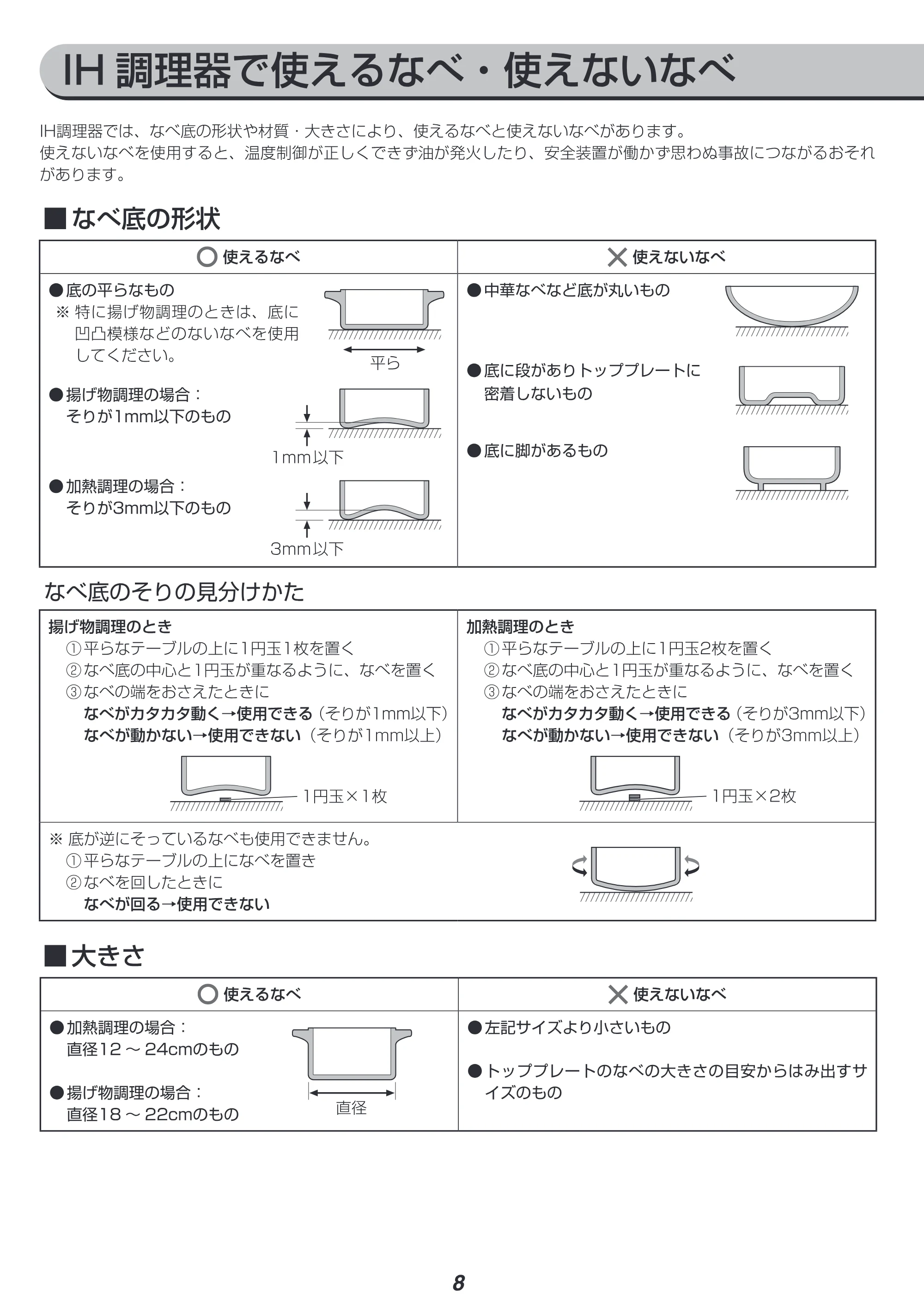 アイリスオーヤマ IHK-T37 取扱説明書 — 原本ページ — 8ページ