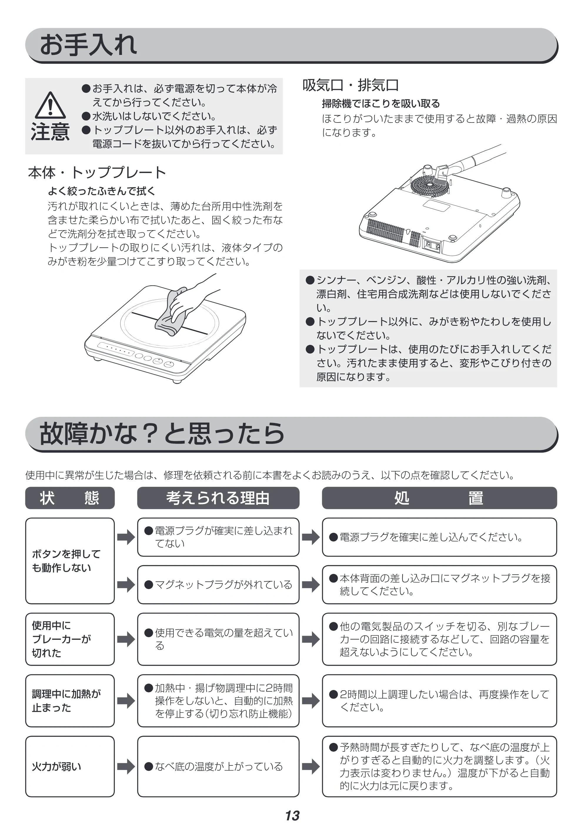 アイリスオーヤマ IHK-T37 取扱説明書 — 原本ページ — 13ページ