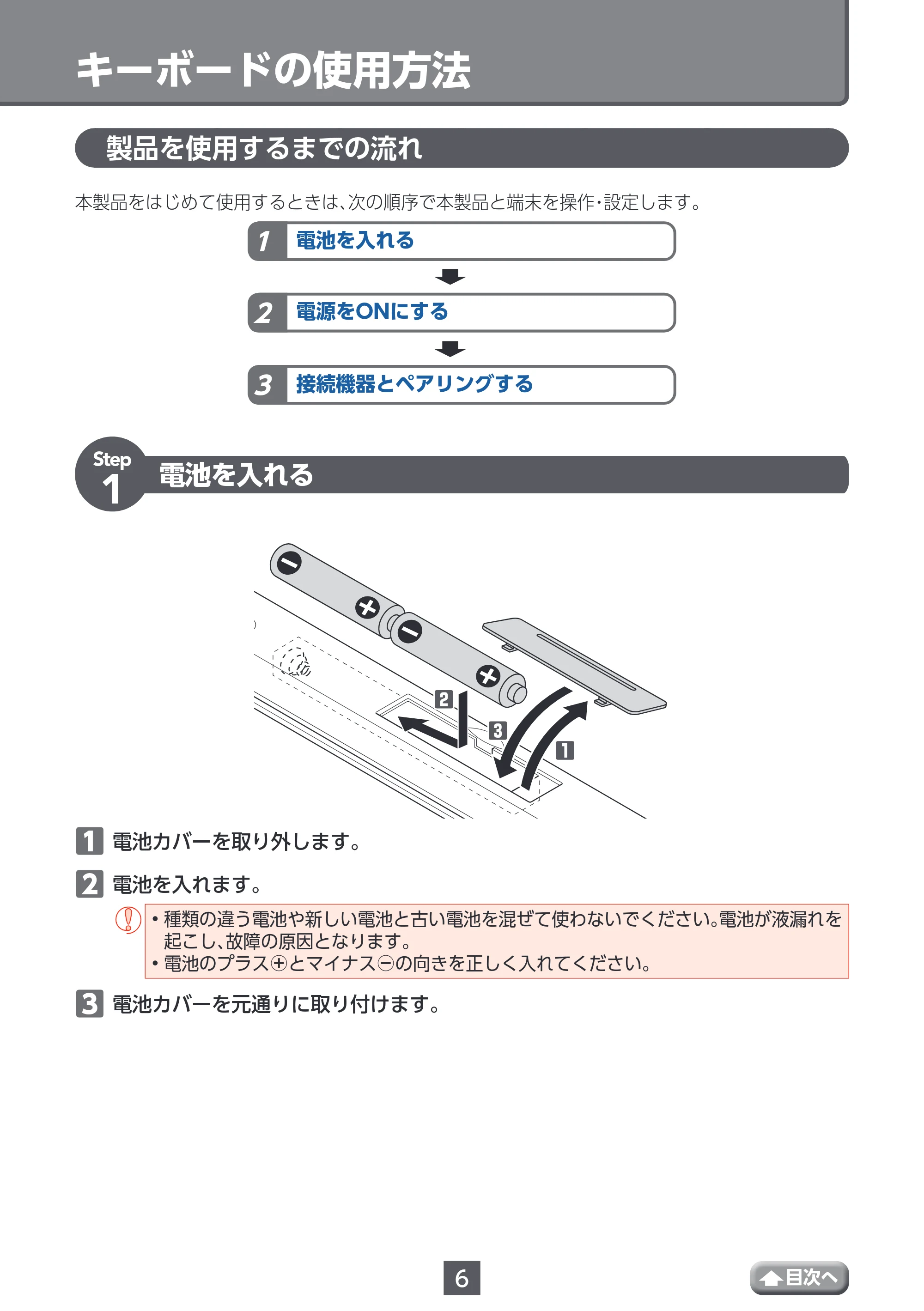 エレコム TK-FBP102BK / TK-FBP102BK/EC / TK-FBP102BU ユーザーズマニュアル — キーボードの使用方法 — 原本ページ — 6ページ