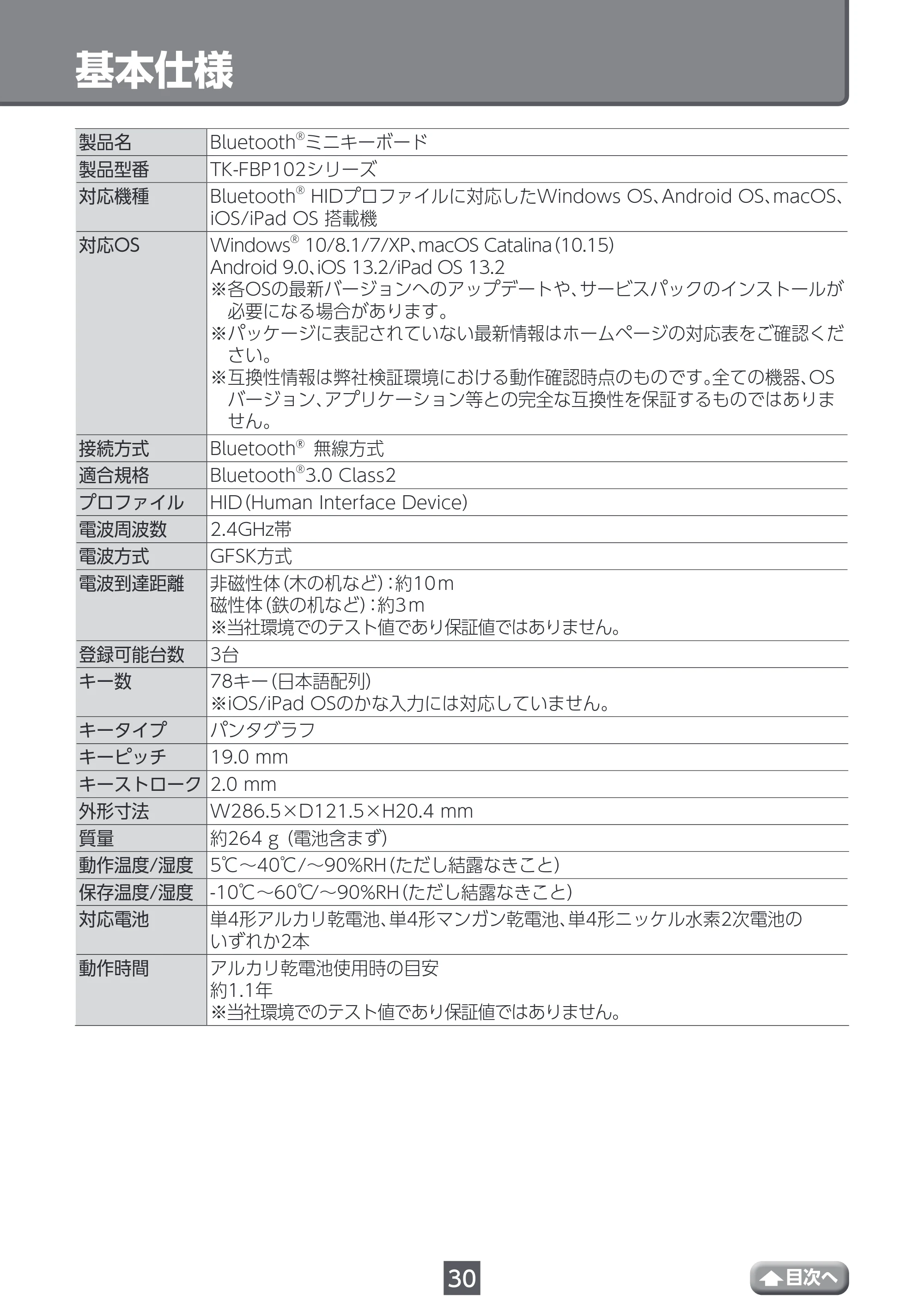 エレコム TK-FBP102BK / TK-FBP102BK/EC / TK-FBP102BU ユーザーズマニュアル — 基本仕様 — 原本ページ — 30ページ