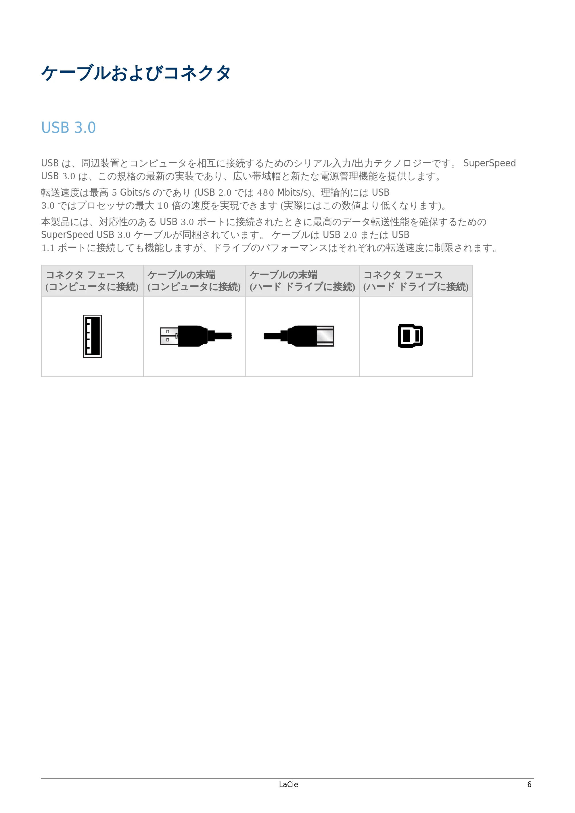 エレコム LCH-PS1TU3 / LCH-PS1TU3S / LCH-PS2TU3 ユーザーマニュアル — ケーブルおよびコネクタ — 原本ページ — 6ページ