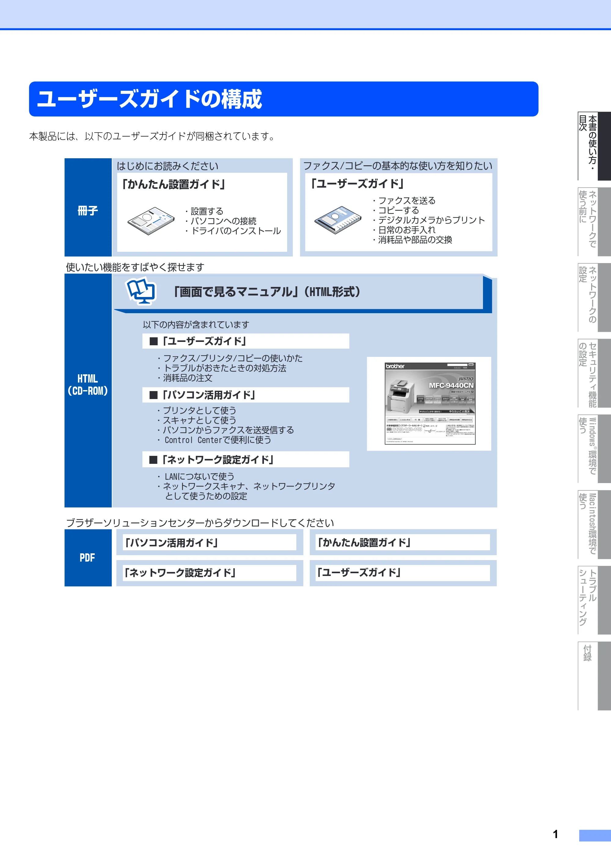 ブラザー DCP-9040CN / MFC-9440CN / MFC-9450CDN ネットワーク取扱説明書 — ユーザーズガイドの構成 — 原本ページ — 2ページ