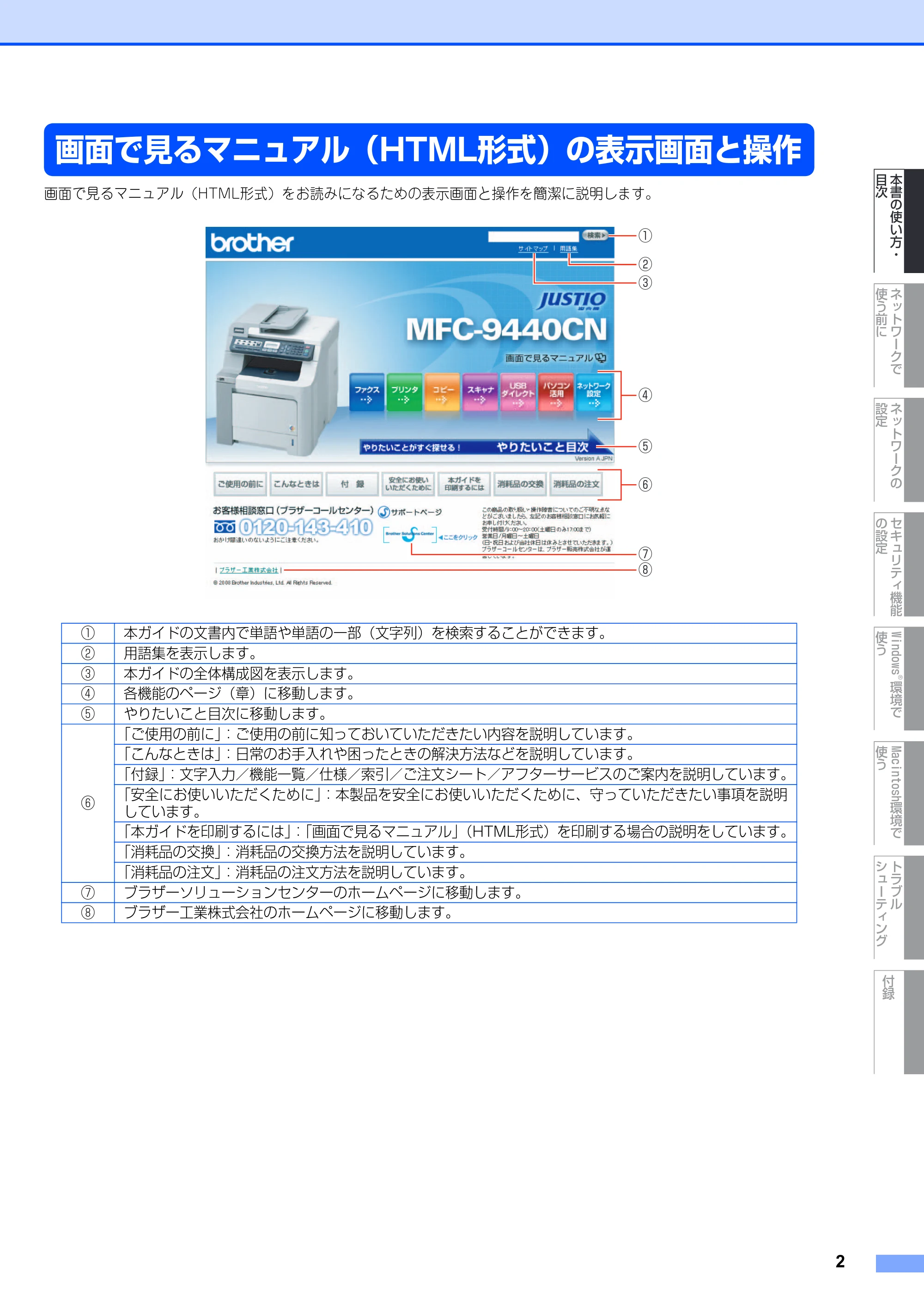 ブラザー DCP-9040CN / MFC-9440CN / MFC-9450CDN ネットワーク取扱説明書 — 画面で見るマニュアル（HTML形式）の表示画面と操作 — 原本ページ — 3ページ