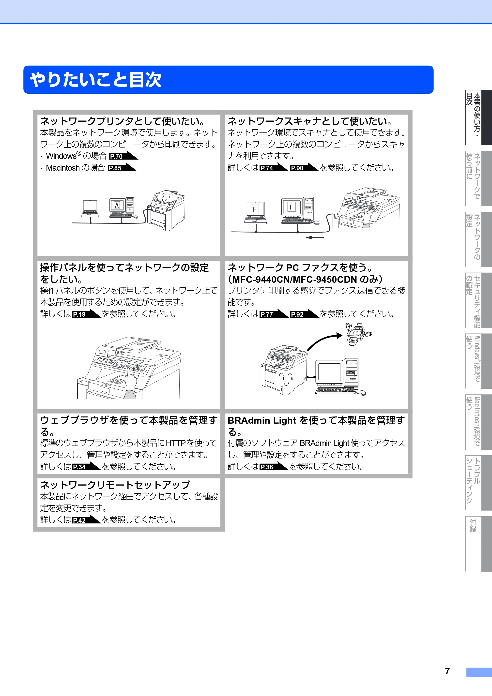 ブラザー DCP-9040CN / MFC-9440CN / MFC-9450CDN ネットワーク取扱説明書 — やりたいこと目次 — 原本ページ — 8ページ