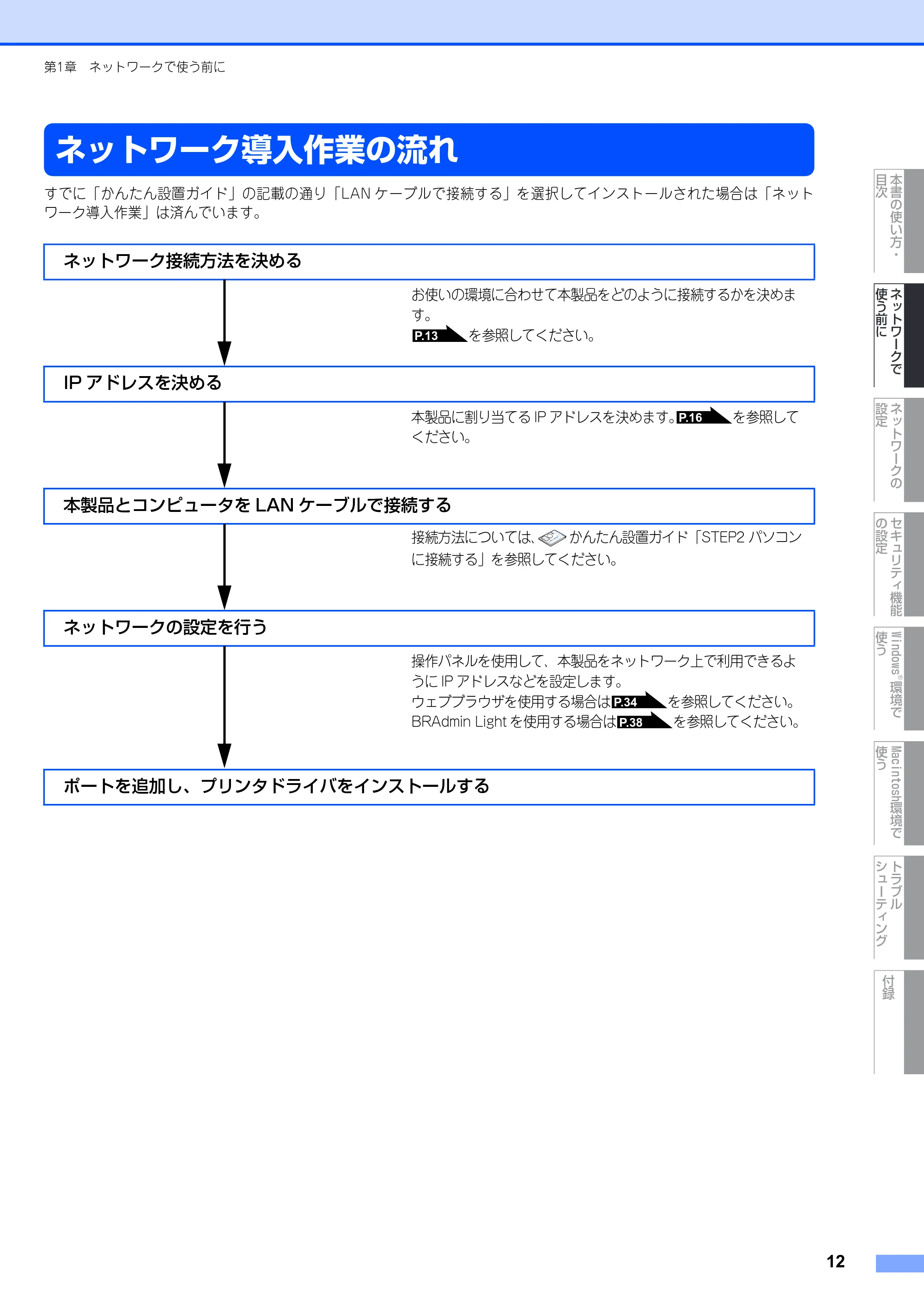 ブラザー DCP-9040CN / MFC-9440CN / MFC-9450CDN ネットワーク取扱説明書 — ネットワーク導入作業の流れ — 原本ページ — 13ページ