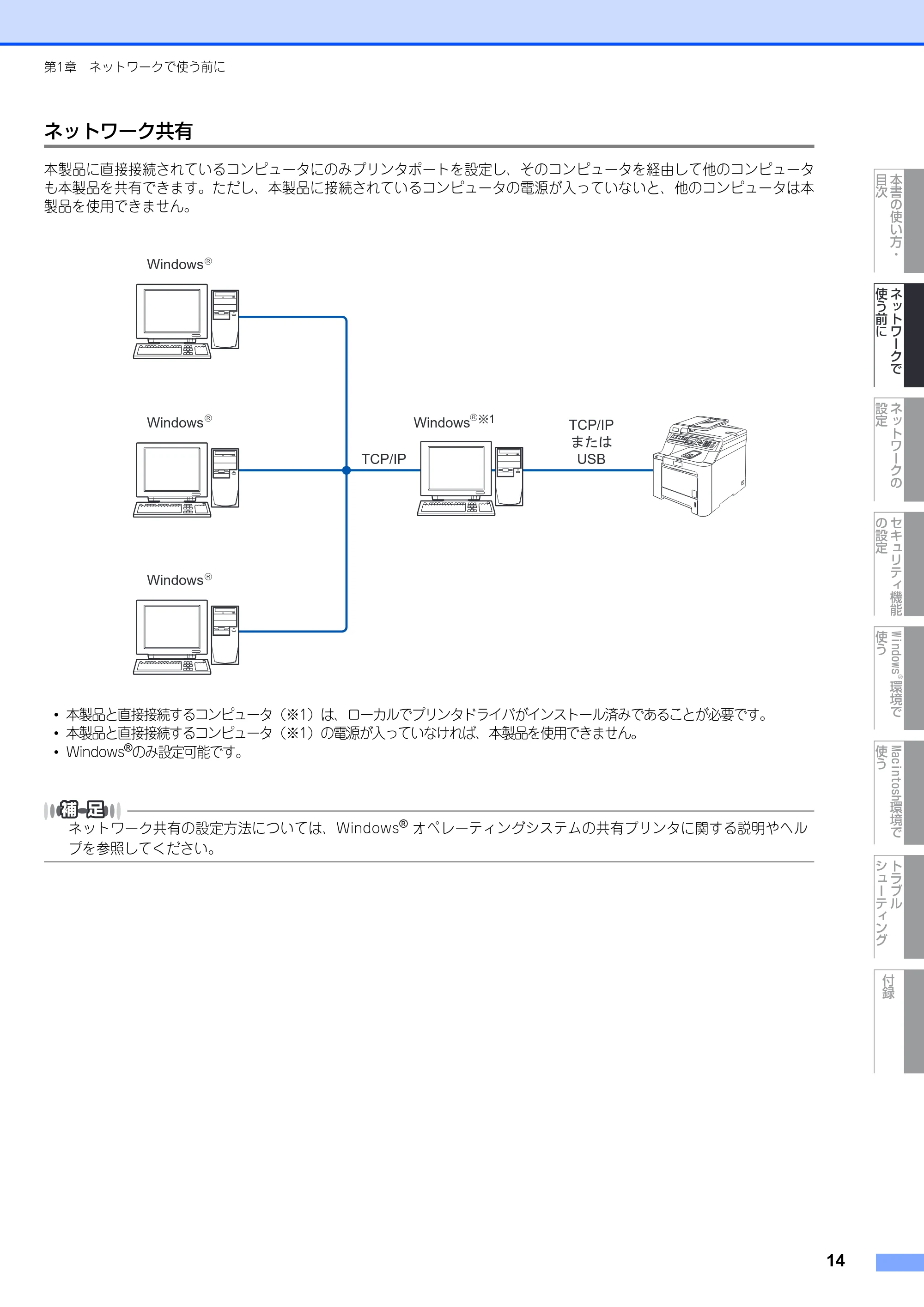 ブラザー DCP-9040CN / MFC-9440CN / MFC-9450CDN ネットワーク取扱説明書 — ネットワーク共有 — 原本ページ — 15ページ