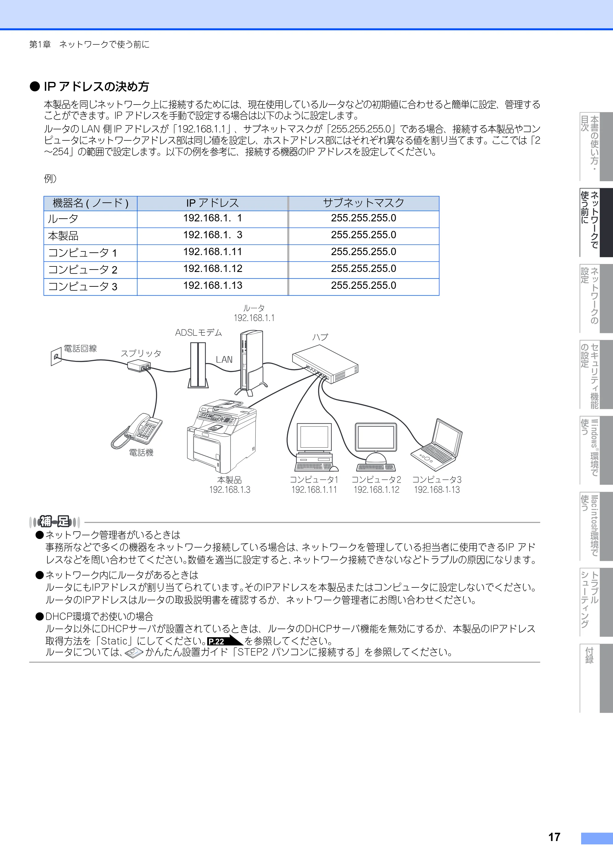 ブラザー DCP-9040CN / MFC-9440CN / MFC-9450CDN ネットワーク取扱説明書 — 原本ページ — 18ページ
