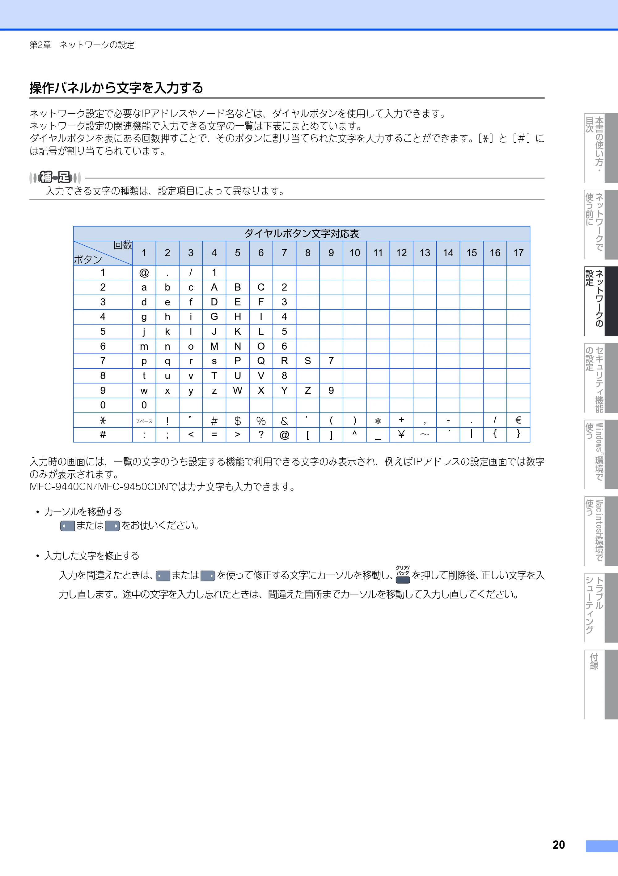 ブラザー DCP-9040CN / MFC-9440CN / MFC-9450CDN ネットワーク取扱説明書 — 操作パネルから文字を入力する — 原本ページ — 21ページ