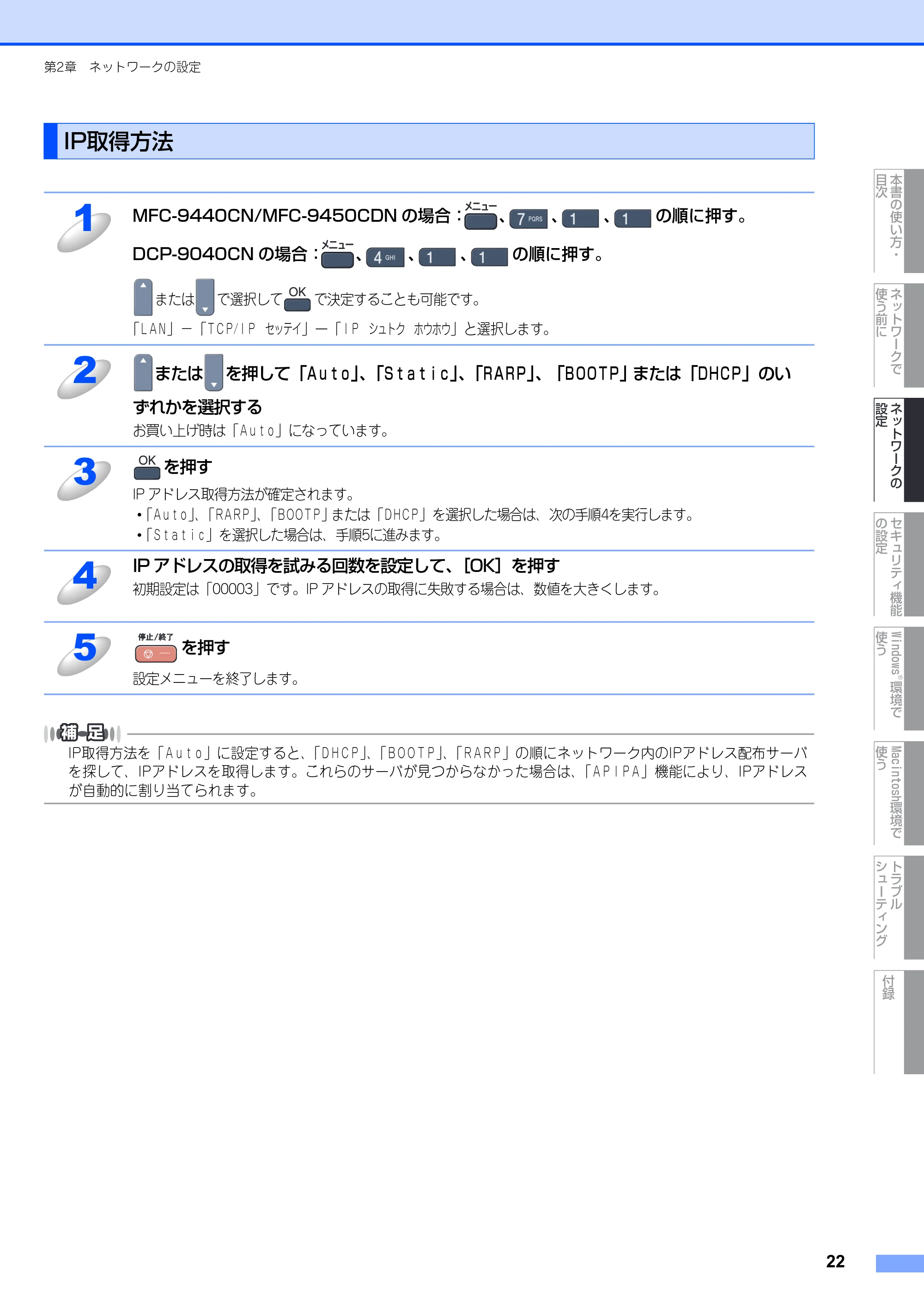 ブラザー DCP-9040CN / MFC-9440CN / MFC-9450CDN ネットワーク取扱説明書 — IP取得方法 — 原本ページ — 23ページ