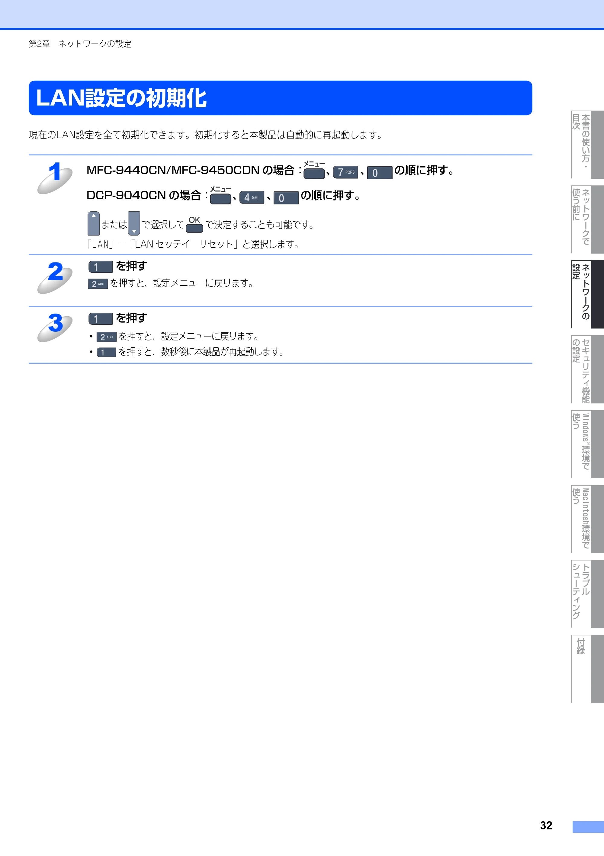 ブラザー DCP-9040CN / MFC-9440CN / MFC-9450CDN ネットワーク取扱説明書 — LAN設定の初期化 — 原本ページ — 33ページ