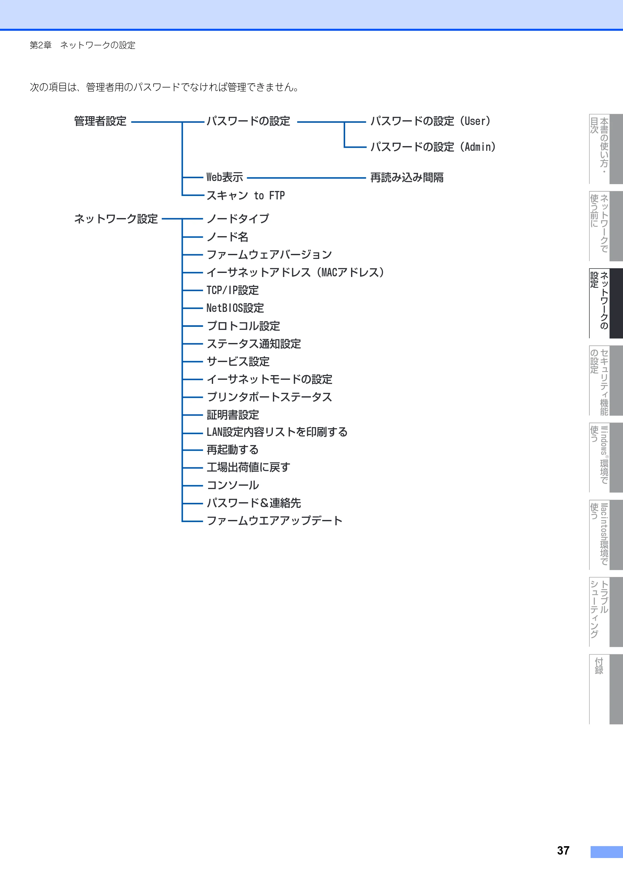 ブラザー DCP-9040CN / MFC-9440CN / MFC-9450CDN ネットワーク取扱説明書 — 原本ページ — 38ページ