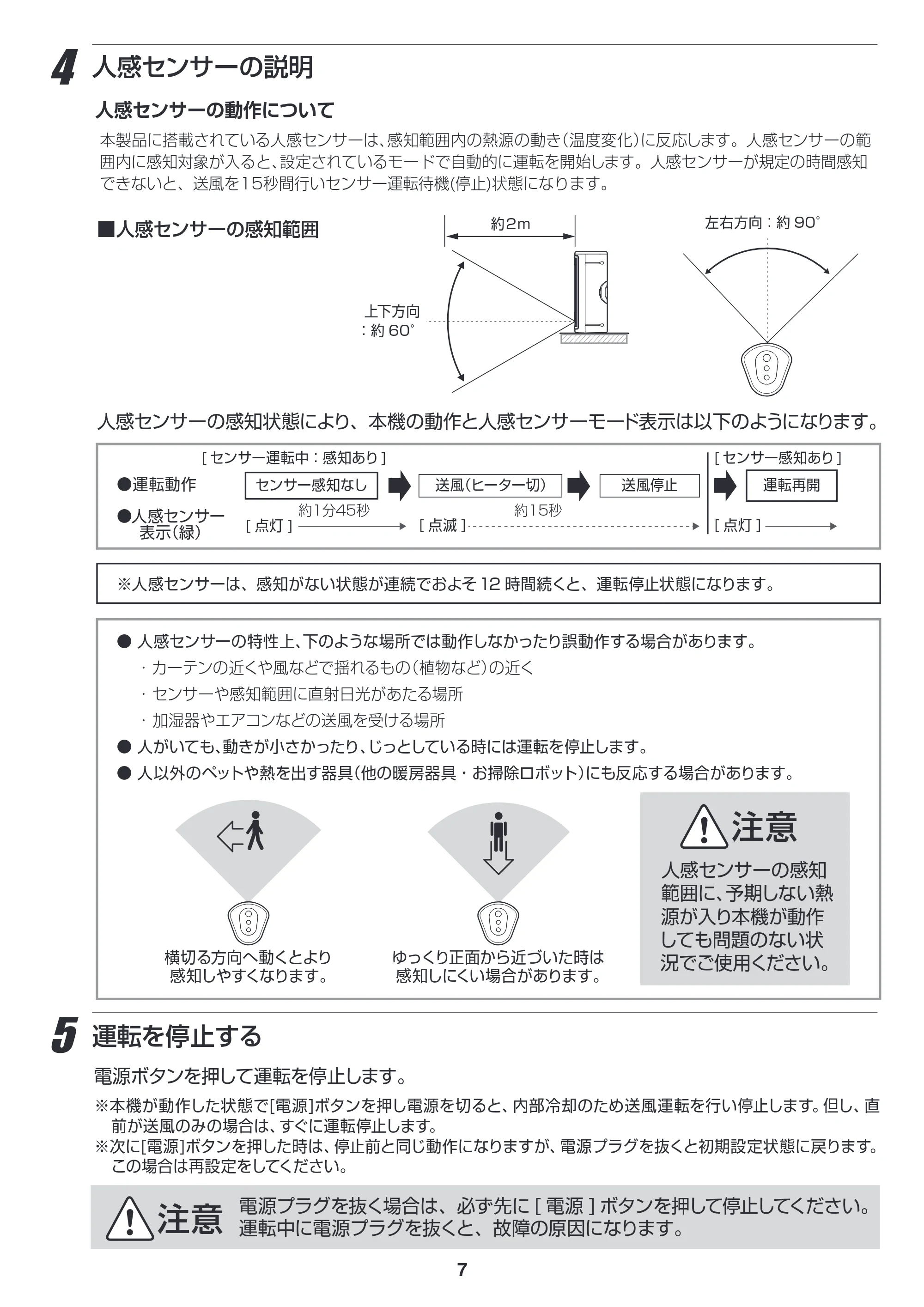 アイリスオーヤマ JCH-TW122T 取扱説明書 — 原本ページ — 7ページ