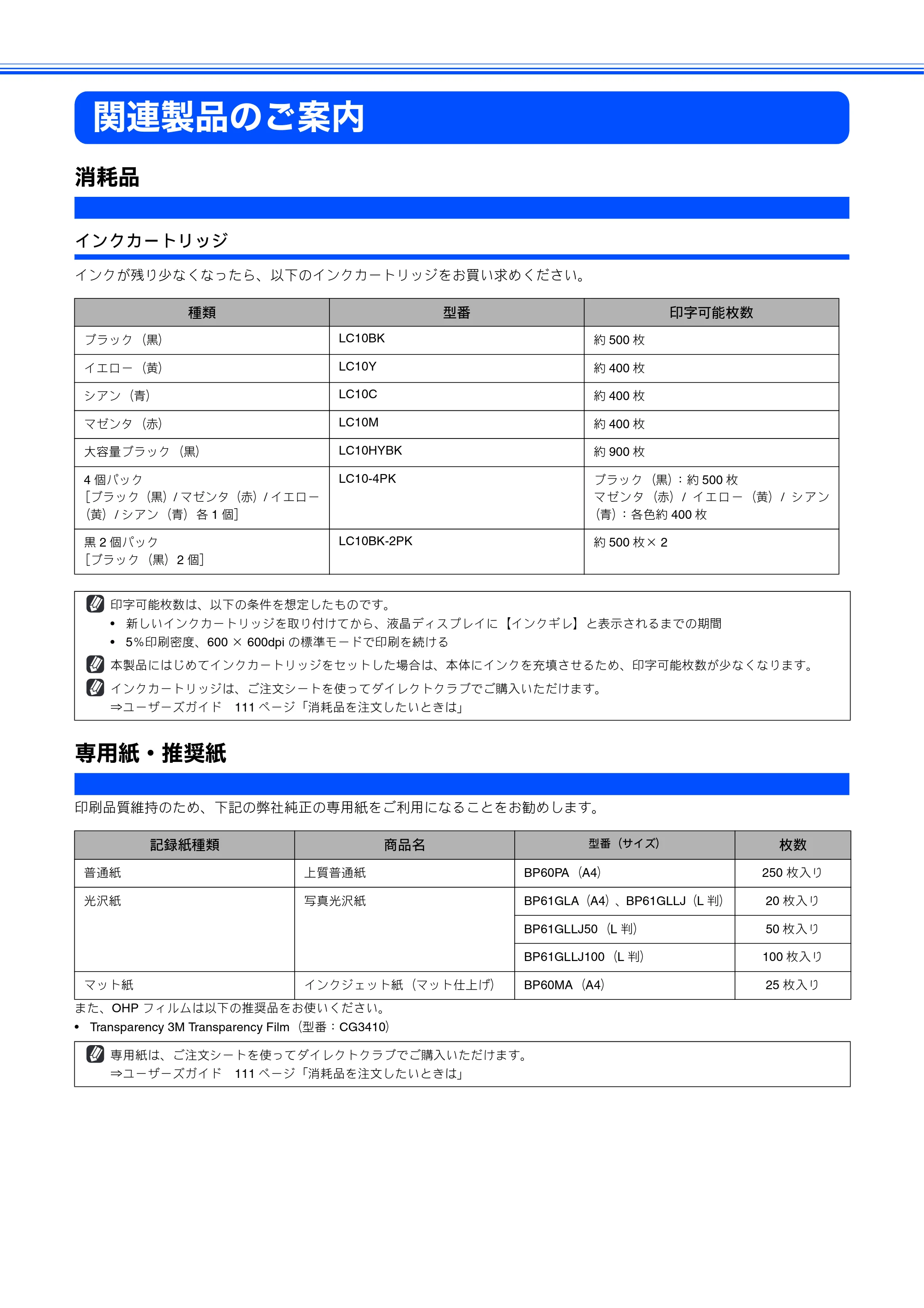 ブラザー MFC-5860CN かんたん設置ガイド — 関連製品のご案内 — 原本ページ — 51ページ