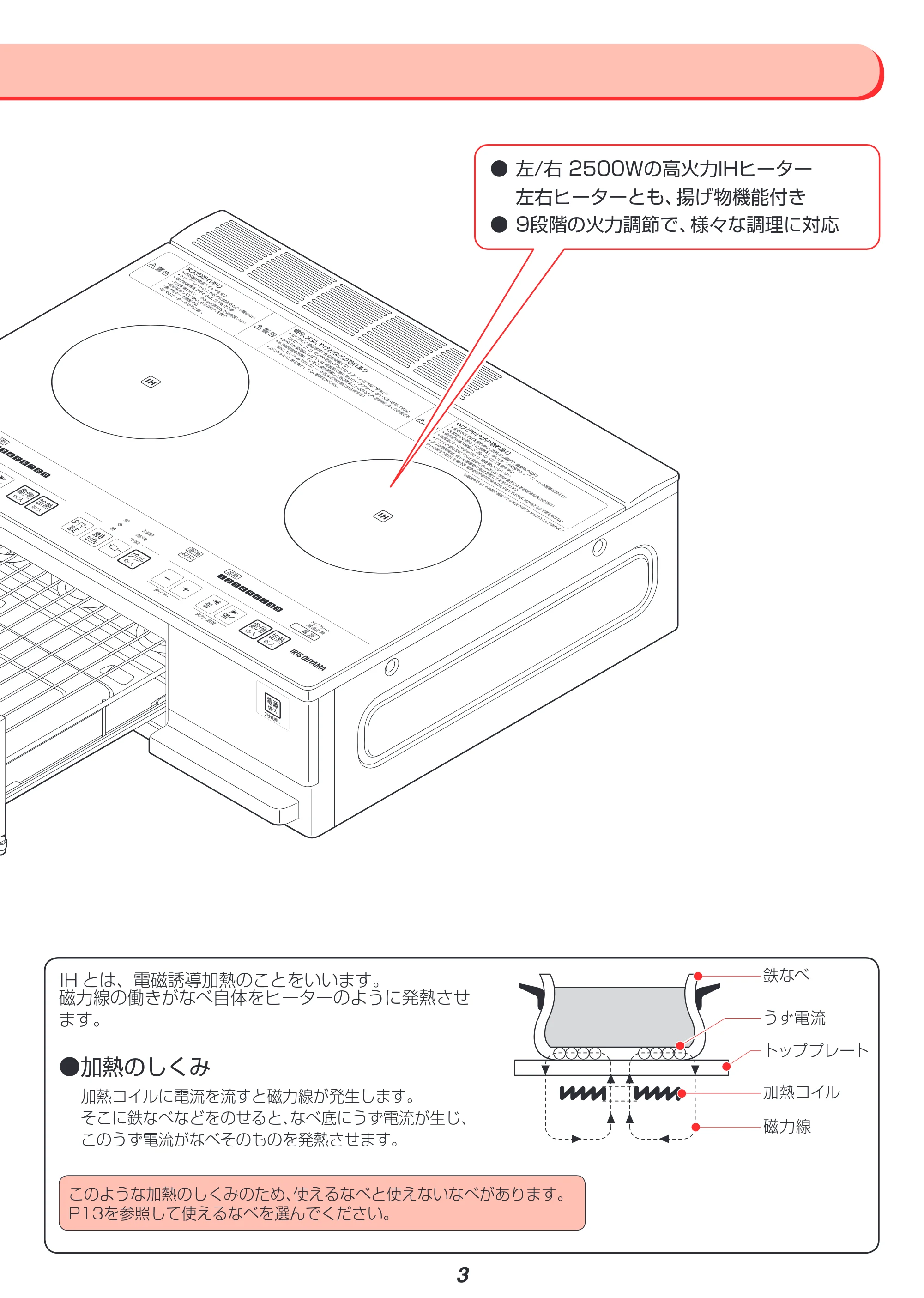 アイリスオーヤマ IHC-SG221V 取扱説明書 — 原本ページ — 5ページ