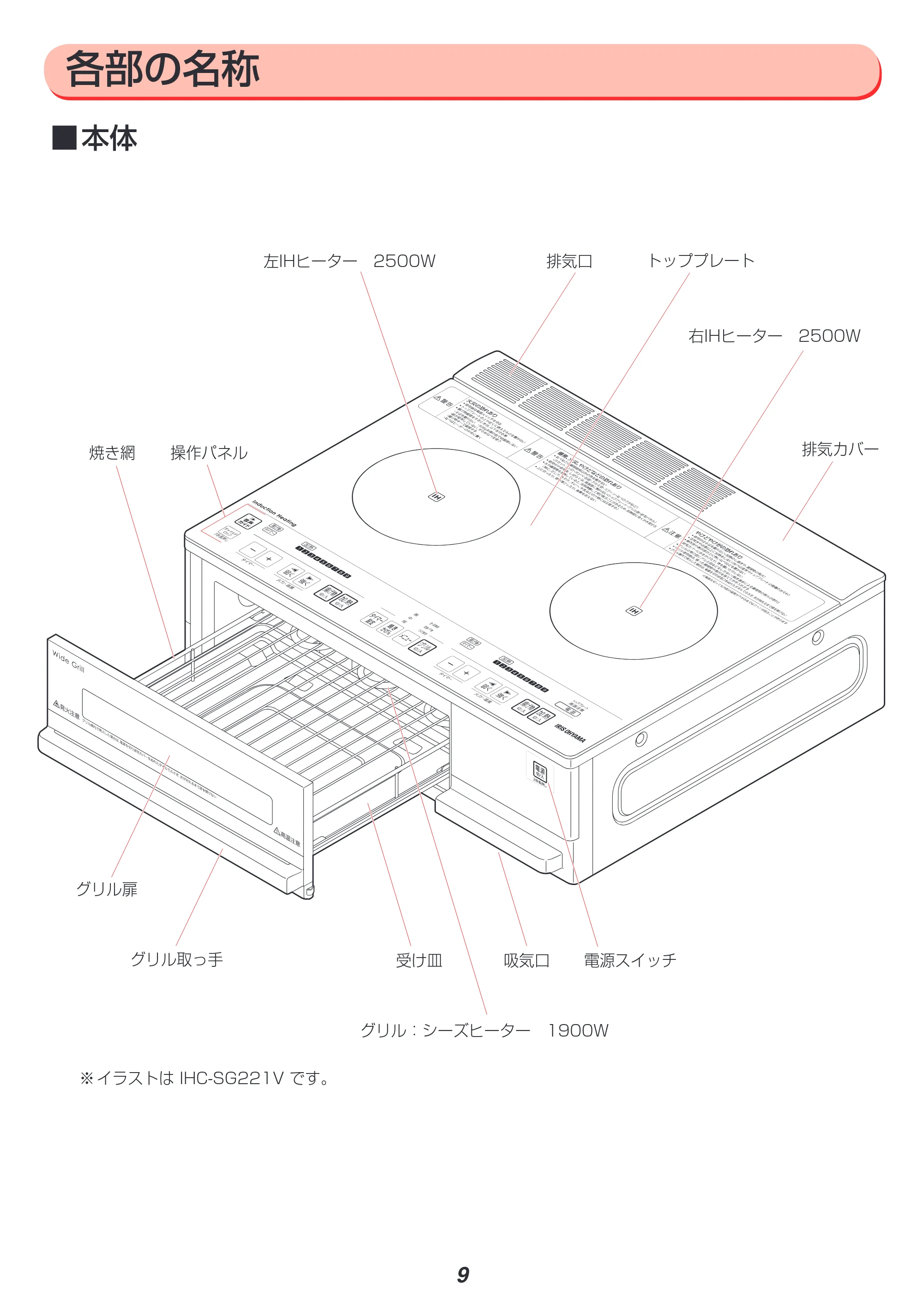 アイリスオーヤマ IHC-SG221V 取扱説明書 — 原本ページ — 11ページ