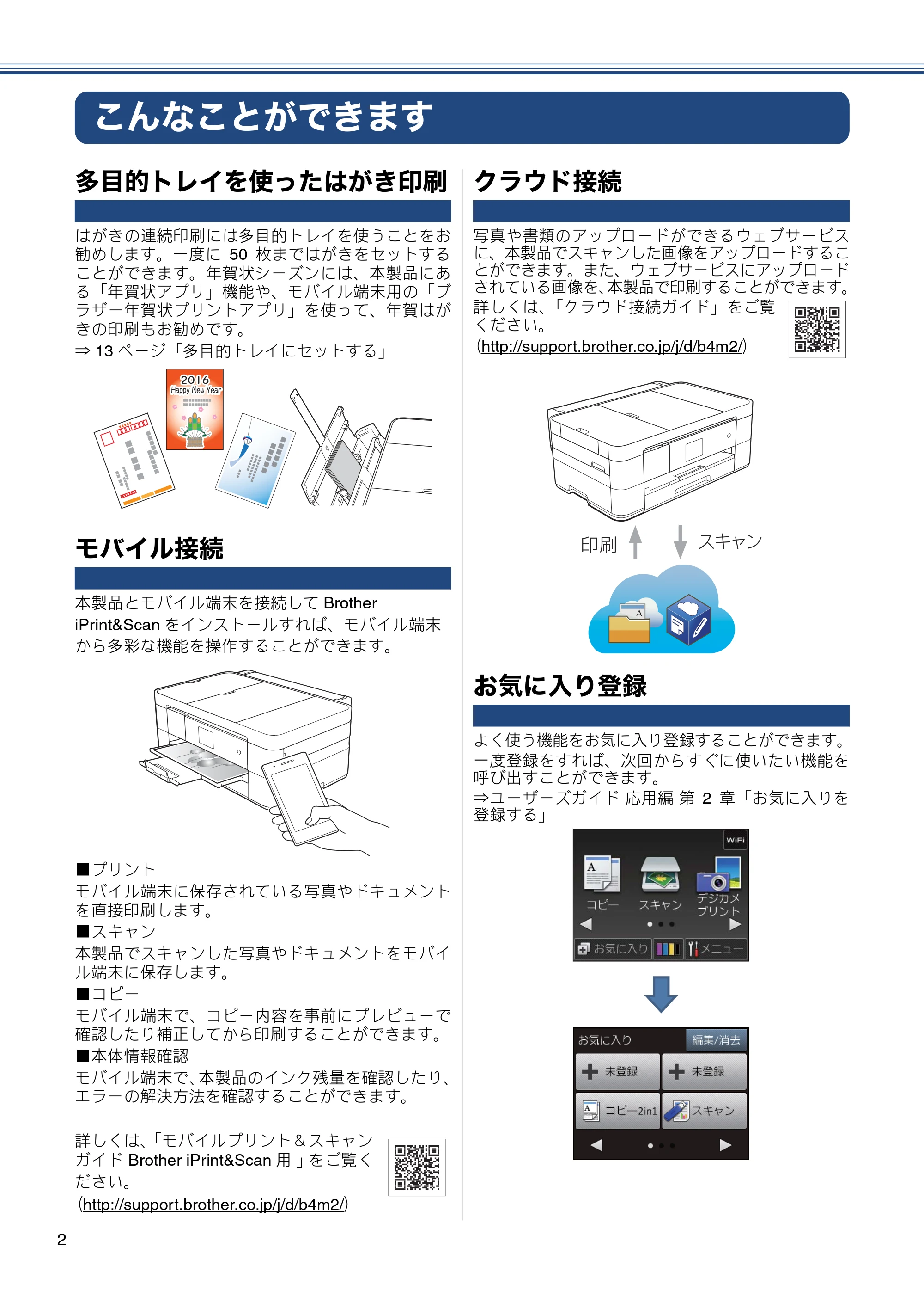 ブラザー DCP-J4225N ユーザーズガイド ~基本編~ — こんなことができます — 原本ページ — 2ページ