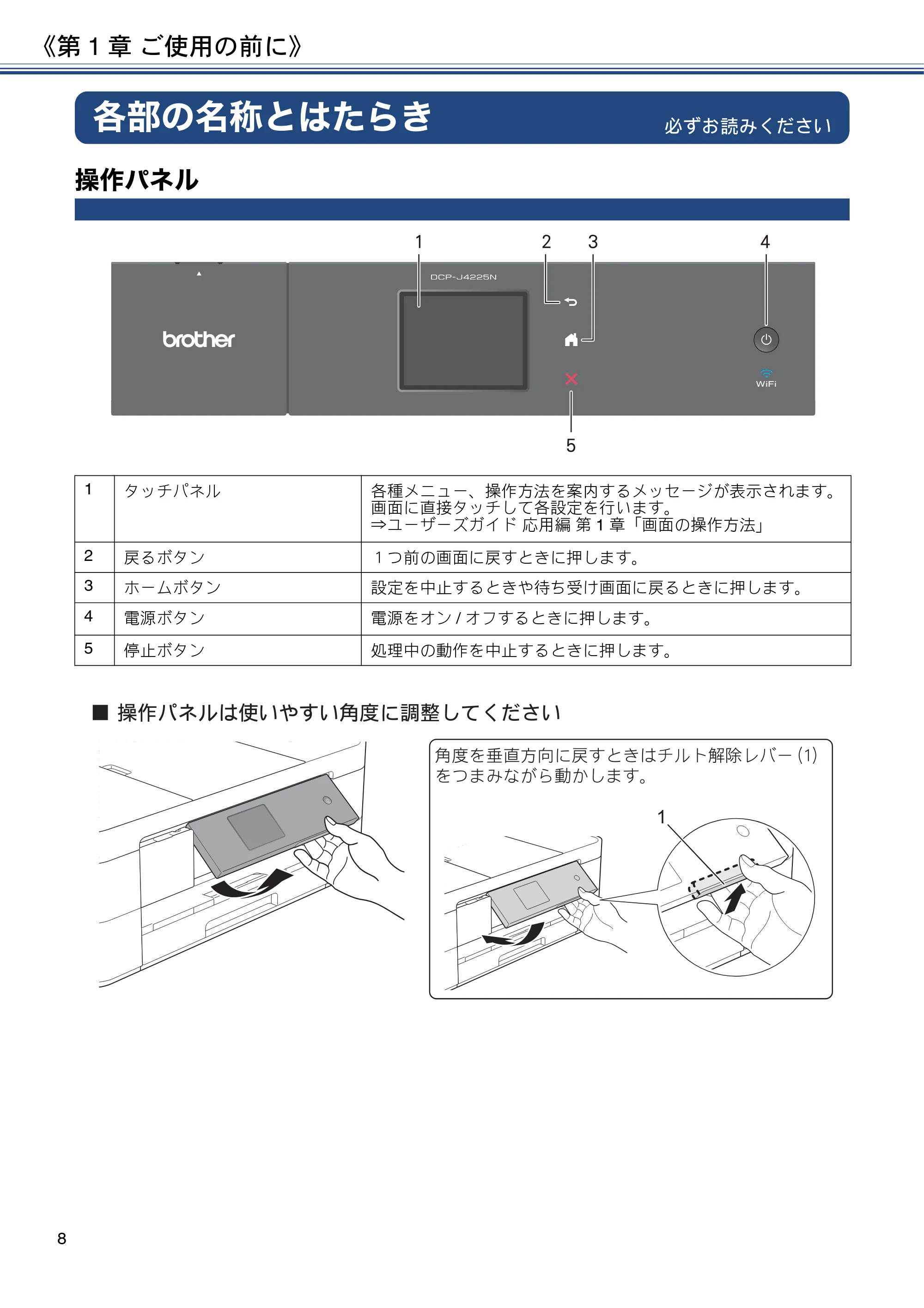 ブラザー DCP-J4225N ユーザーズガイド ~基本編~ — 各部の名称とはたらき — 原本ページ — 8ページ