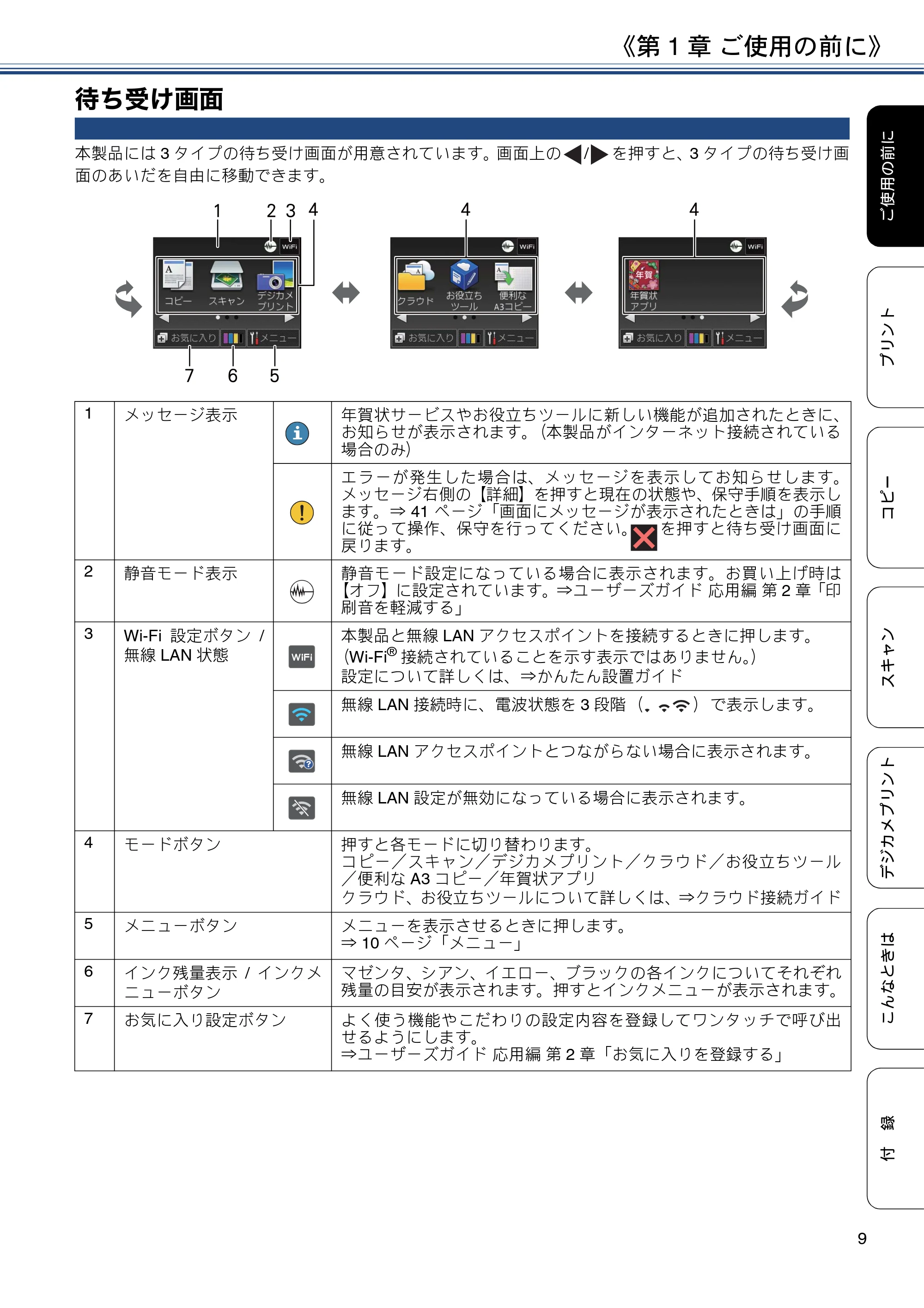 ブラザー DCP-J4225N ユーザーズガイド ~基本編~ — 第1章 ご使用の前に — 原本ページ — 9ページ