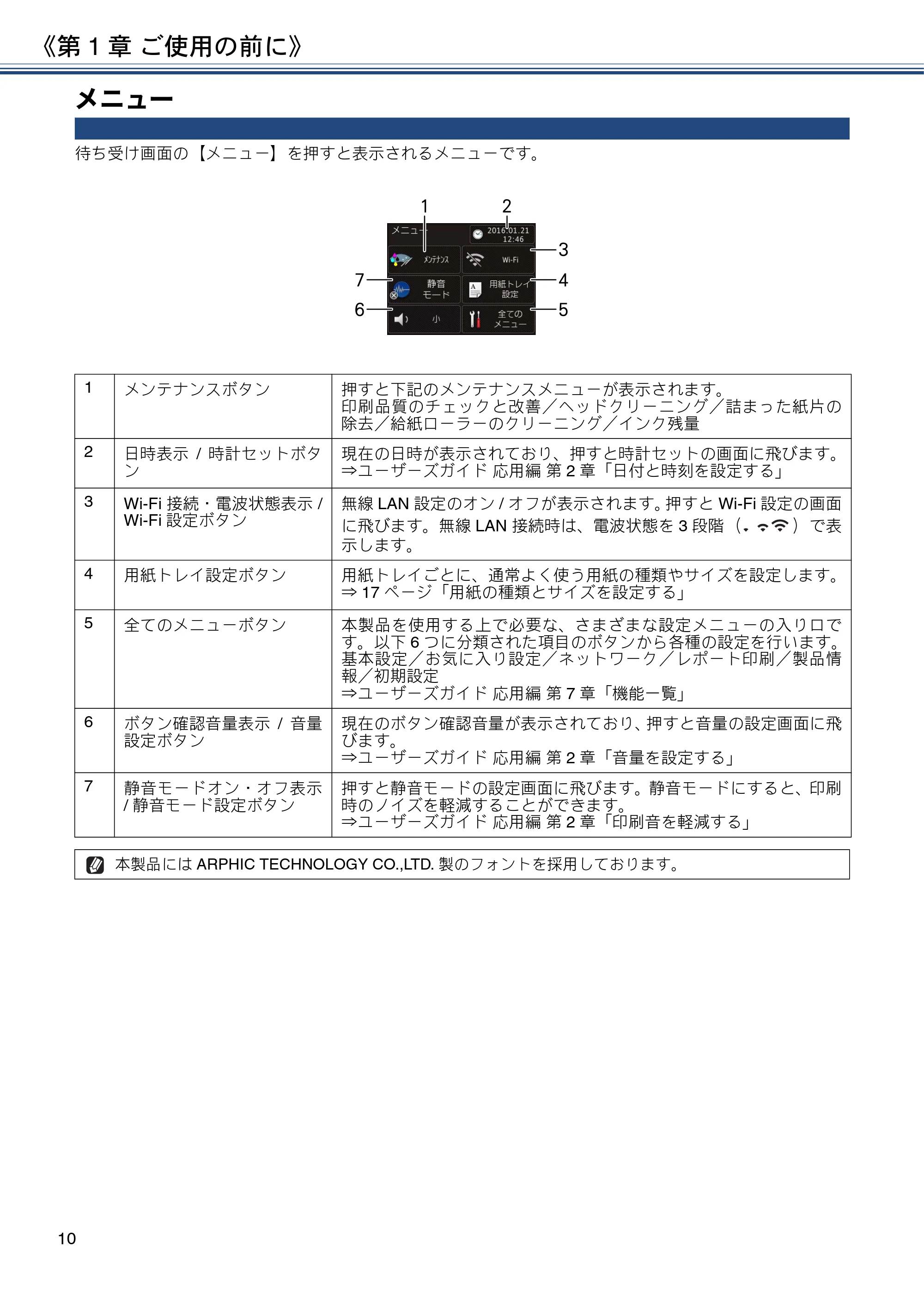 ブラザー DCP-J4225N ユーザーズガイド ~基本編~ — メニュー — 原本ページ — 10ページ
