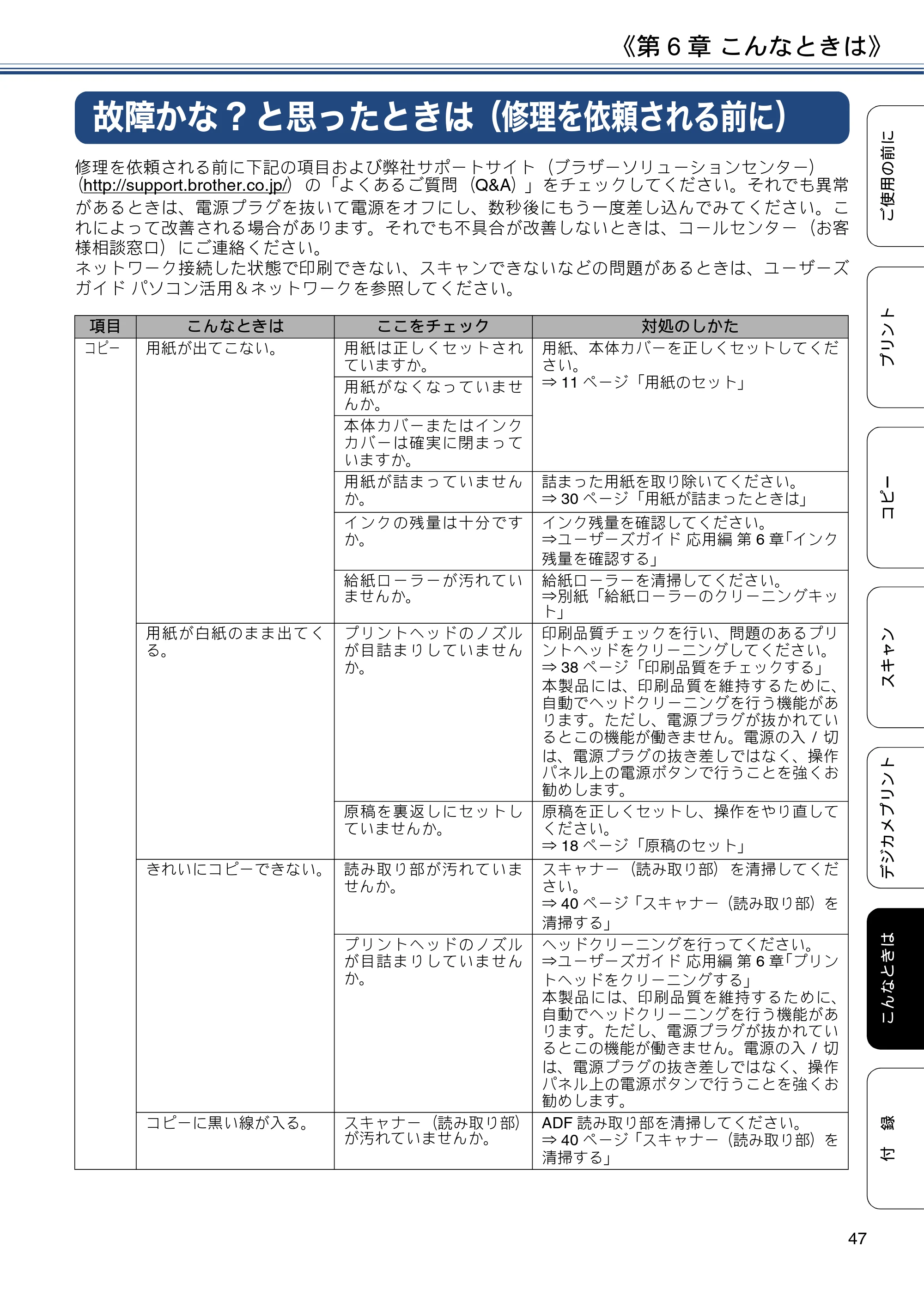 ブラザー DCP-J4225N ユーザーズガイド ～基本編～ — 故障かな?と思ったときは（修理を依頼される前に） — 原本ページ — 47ページ