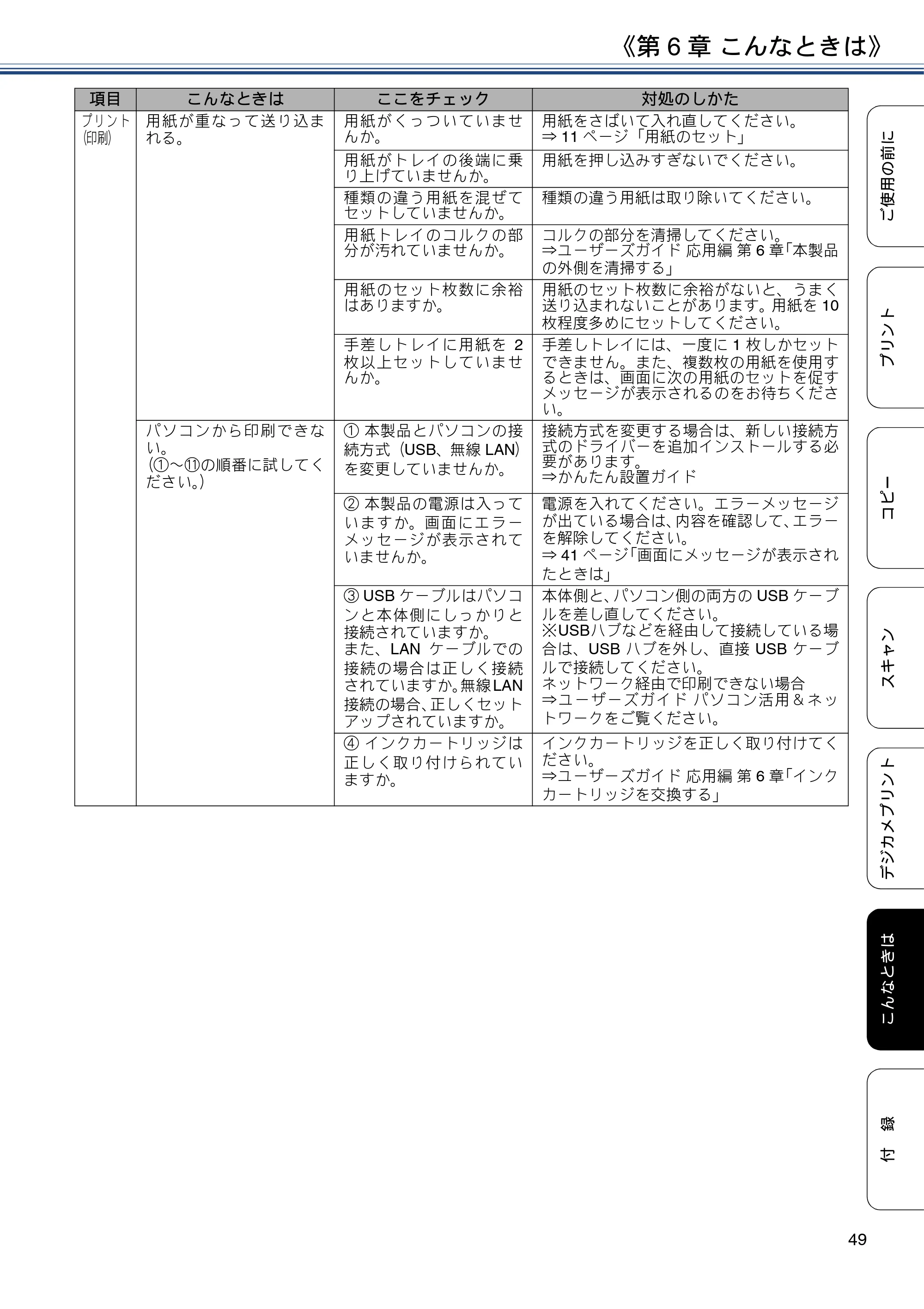 ブラザー DCP-J4225N ユーザーズガイド ～基本編～ — 原本ページ — 49ページ