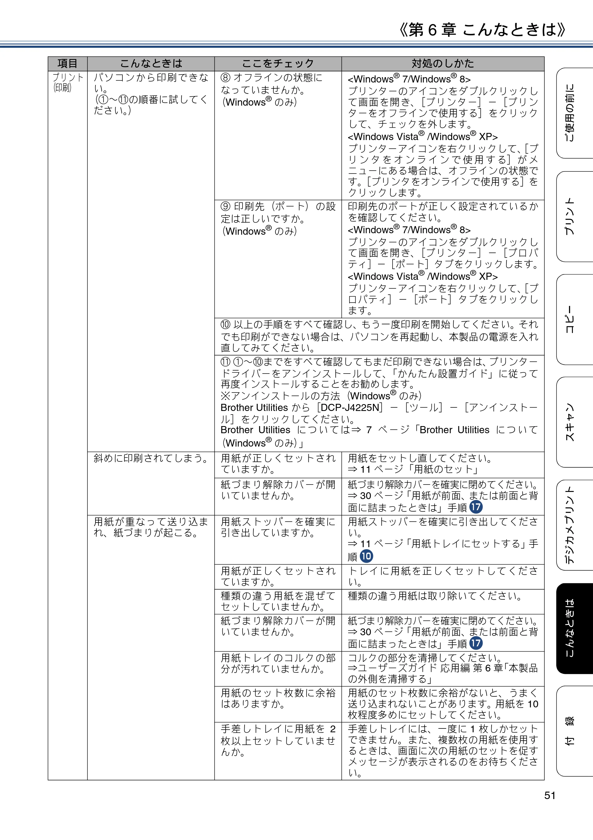 ブラザー DCP-J4225N ユーザーズガイド ～基本編～ — 原本ページ — 51ページ