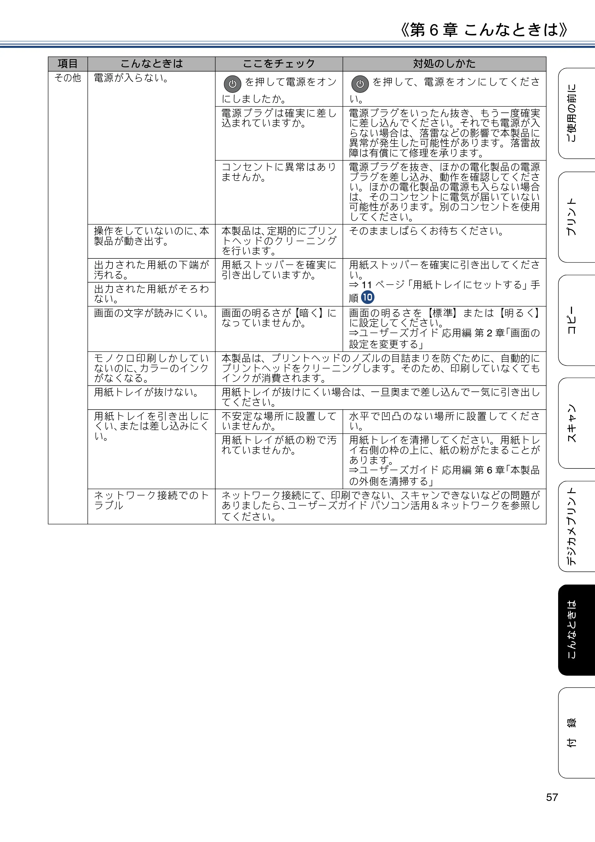 ブラザー DCP-J4225N ユーザーズガイド ～基本編～ — 原本ページ — 57ページ