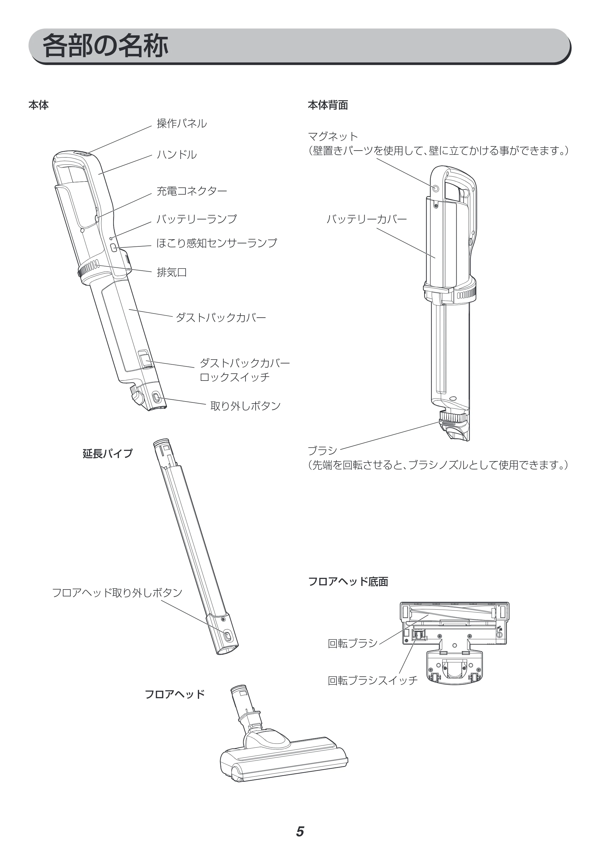 アイリスオーヤマ IC-SLDCP6 取扱説明書 — 原本ページ — 5ページ