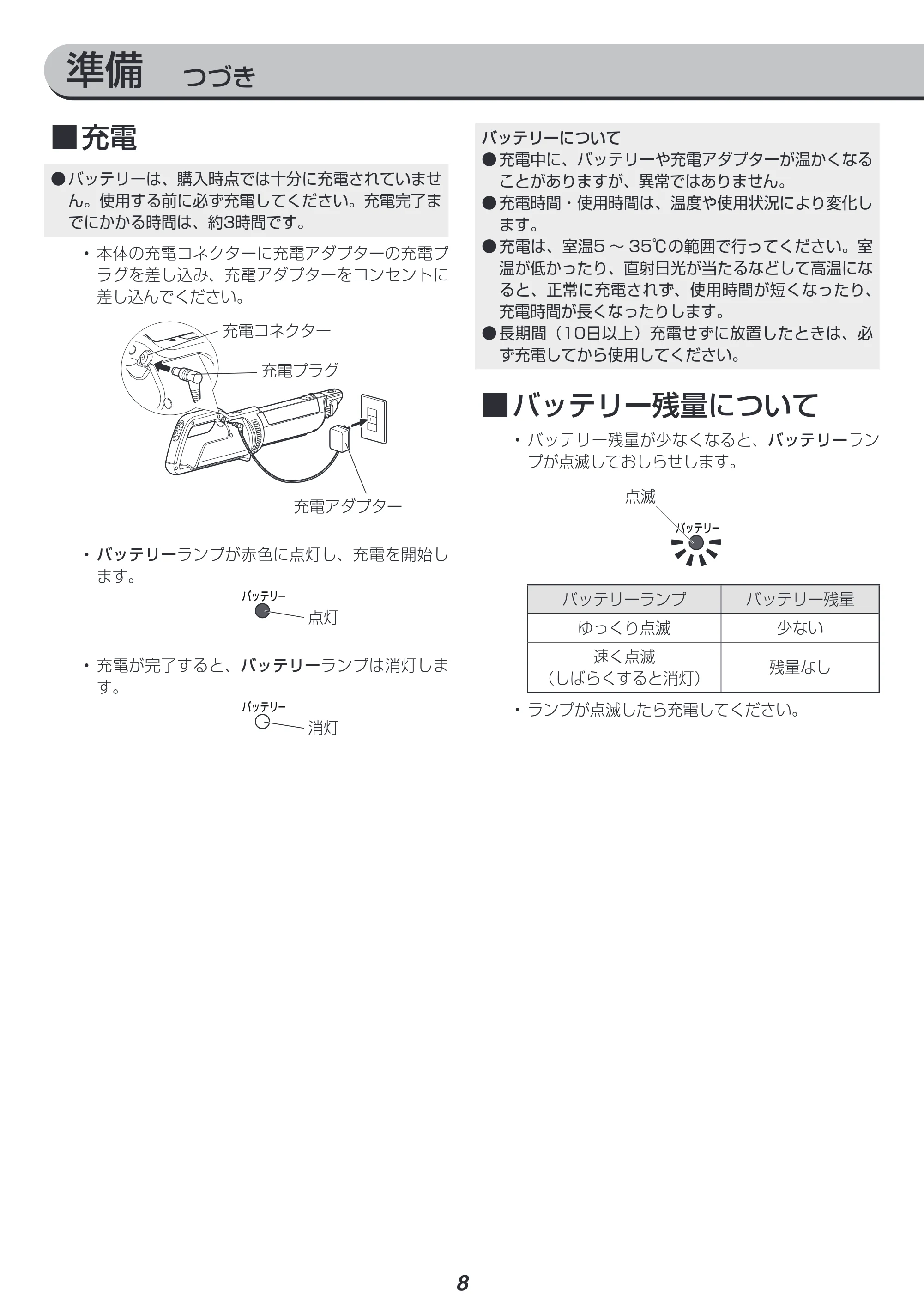 アイリスオーヤマ IC-SLDCP6 取扱説明書 — 原本ページ — 8ページ