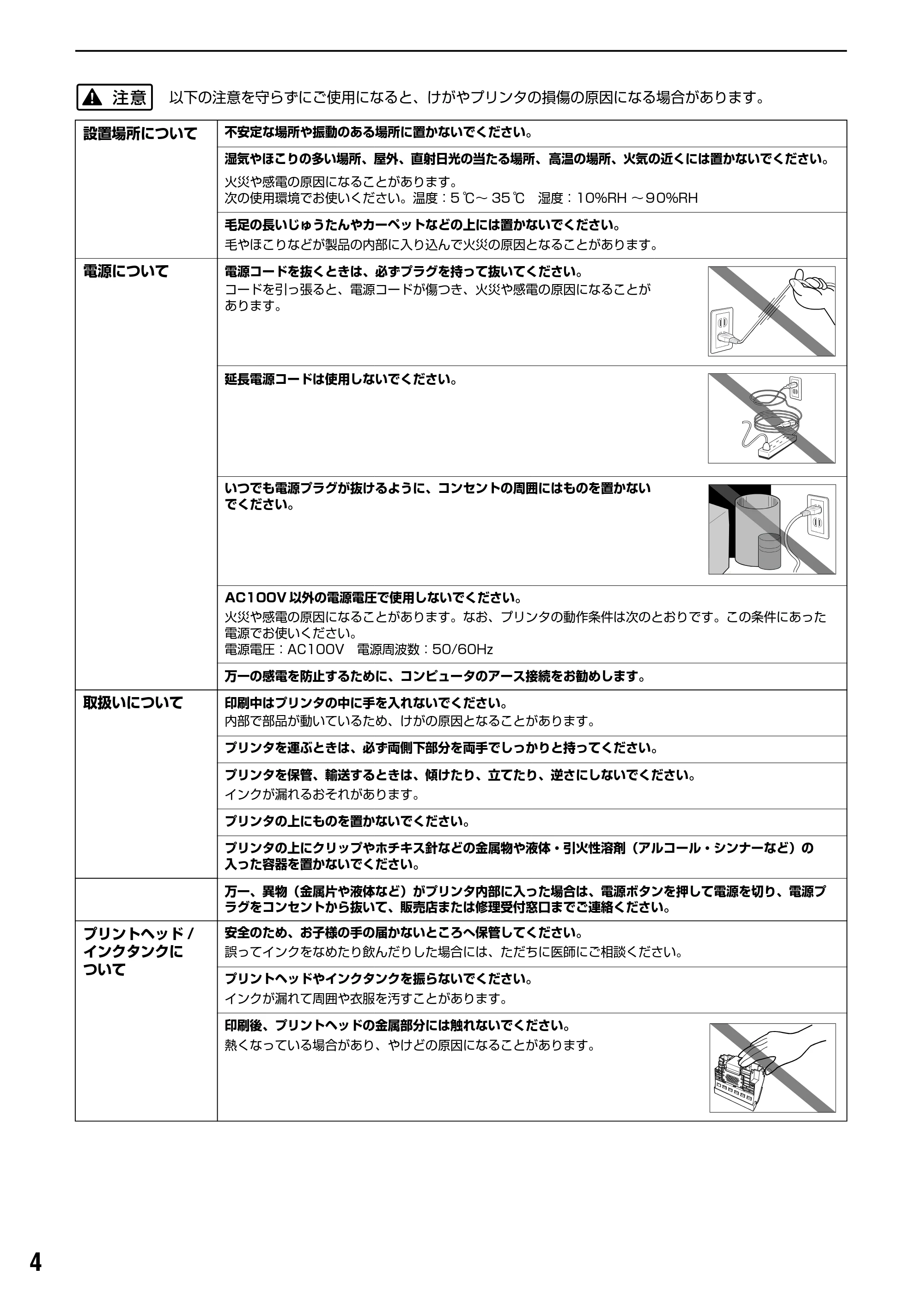 キヤノン PIXUS iP6100D 基本操作ガイド （PDF形式／11.54Mバイト） — 原本ページ — 6ページ
