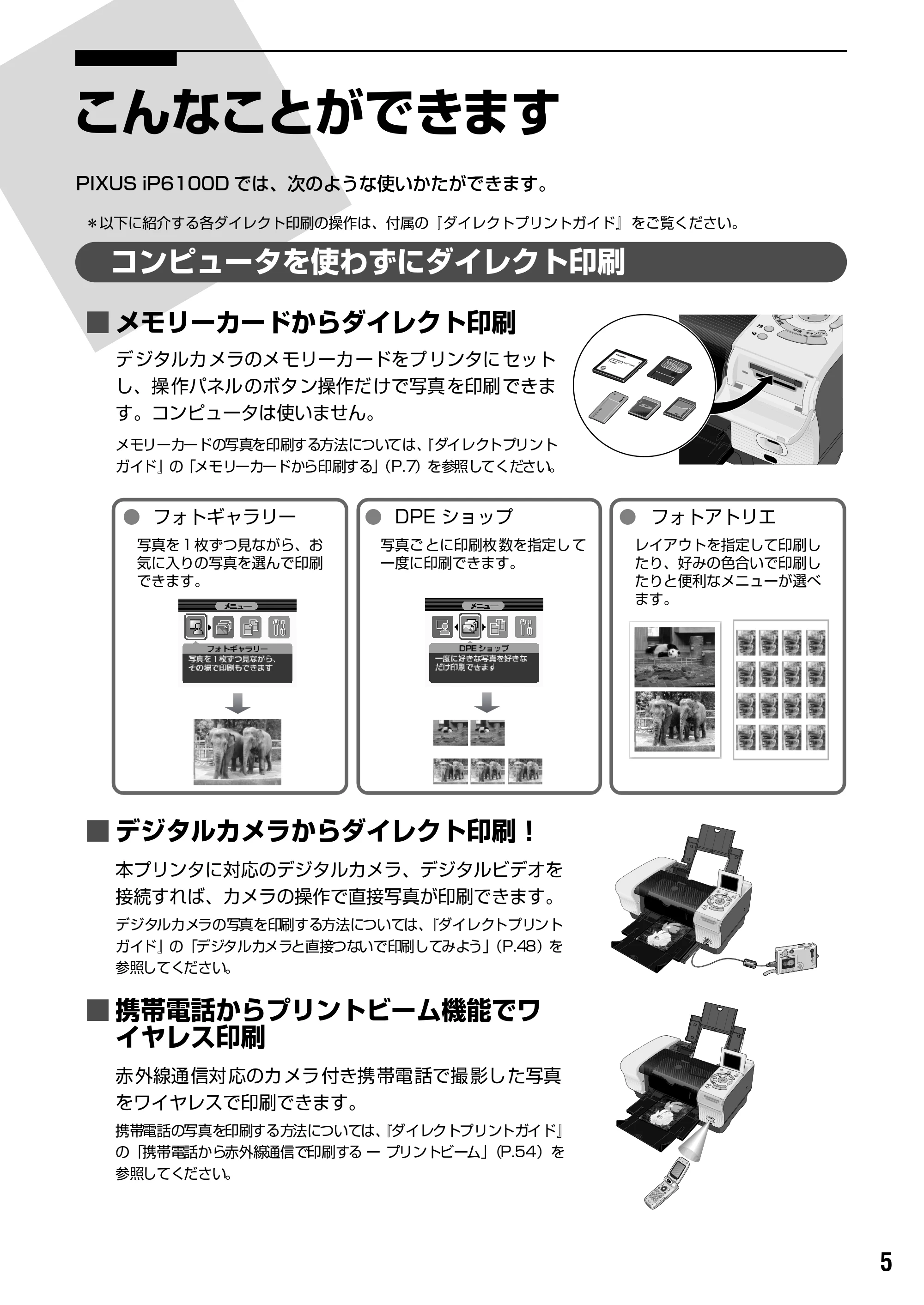 キヤノン PIXUS iP6100D 基本操作ガイド （PDF形式／11.54Mバイト） — 各部の名称と役割 — 原本ページ — 7ページ