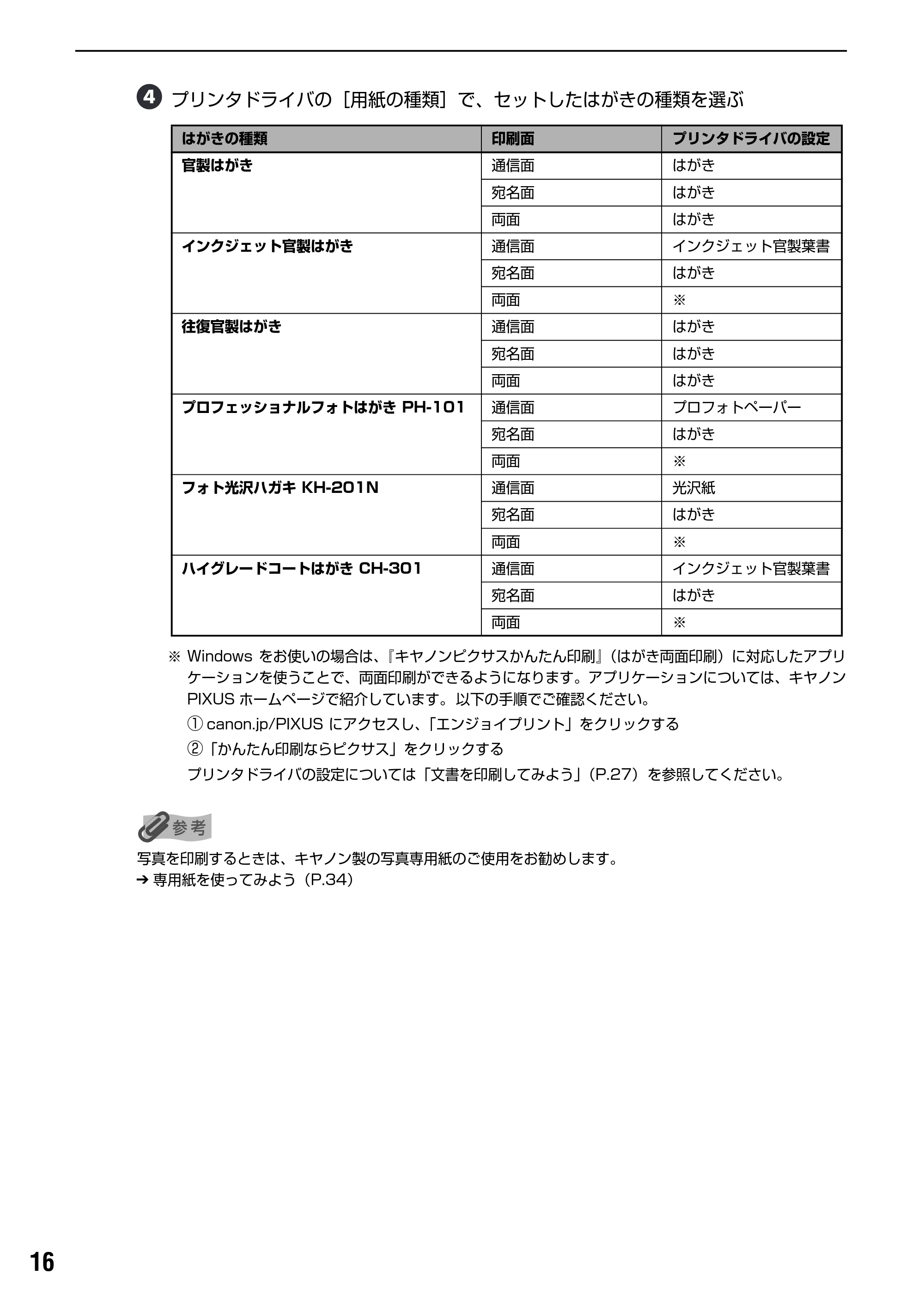キヤノン PIXUS iP6100D 基本操作ガイド （PDF形式／11.54Mバイト） — 原本ページ — 18ページ