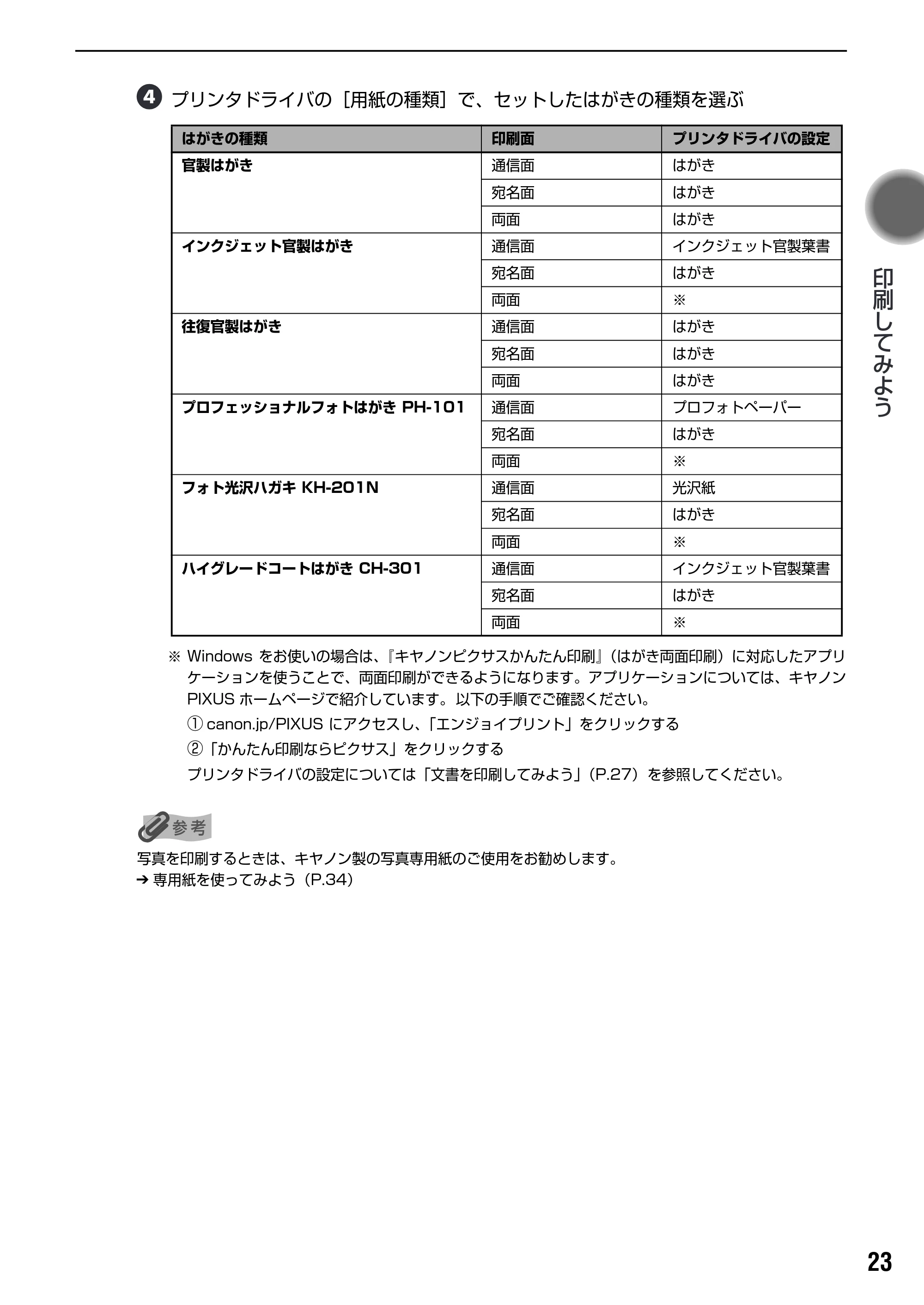 キヤノン PIXUS iP6100D 基本操作ガイド （PDF形式／11.54Mバイト） — 原本ページ — 25ページ
