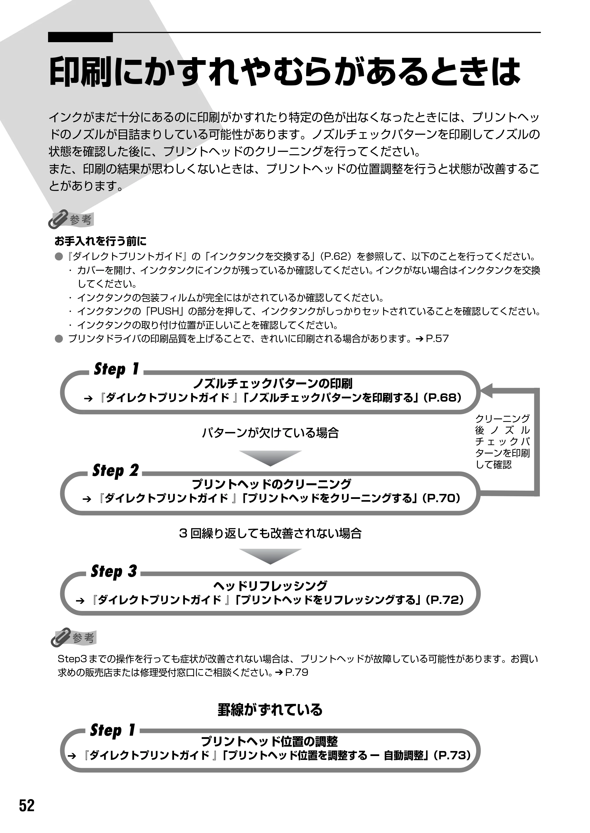 キヤノン PIXUS iP6100D 基本操作ガイド （PDF形式／11.54Mバイト） — 原本ページ — 54ページ