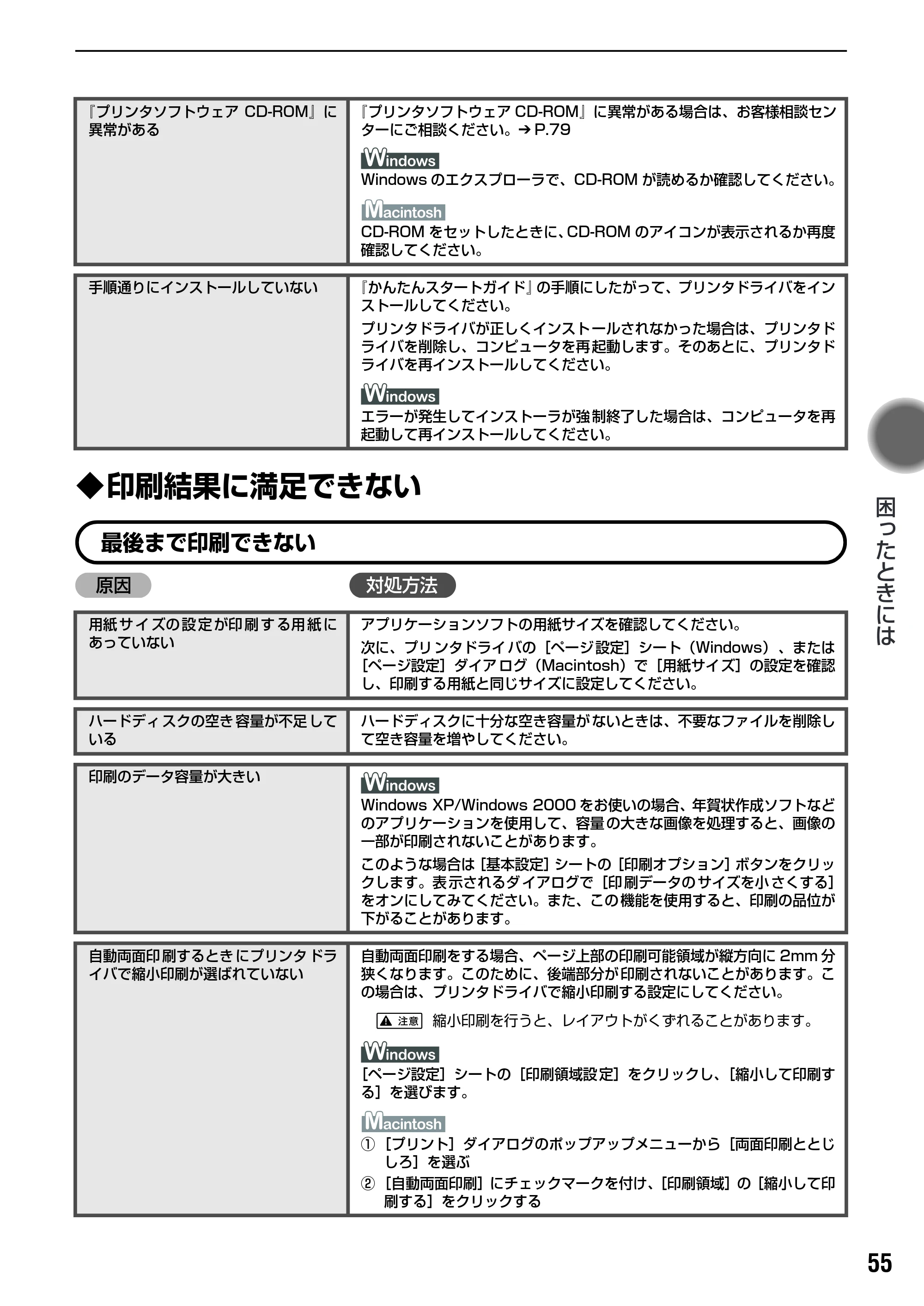 キヤノン PIXUS iP6100D 基本操作ガイド （PDF形式／11.54Mバイト） — 原本ページ — 57ページ
