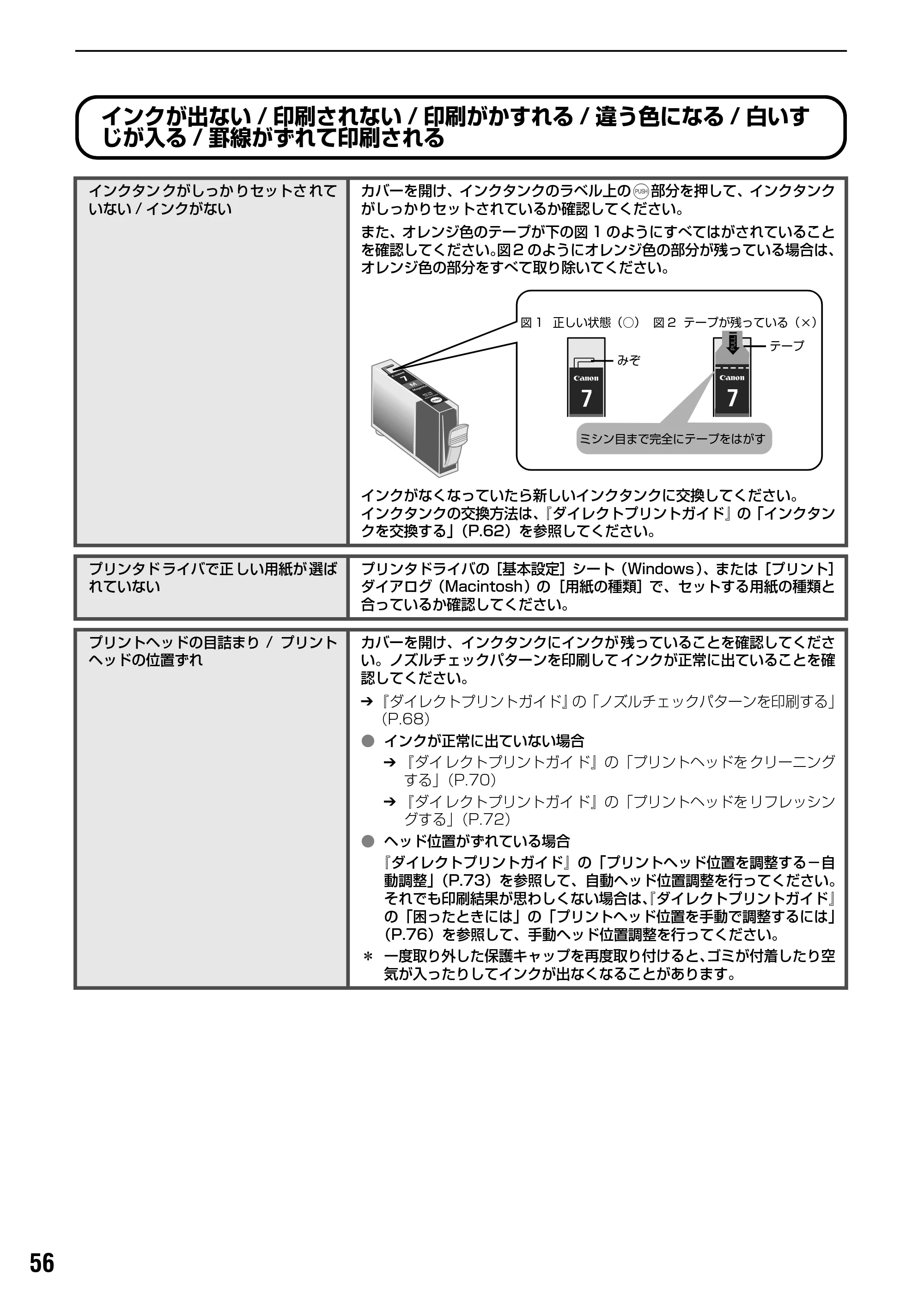 キヤノン PIXUS iP6100D 基本操作ガイド （PDF形式／11.54Mバイト） — 原本ページ — 58ページ