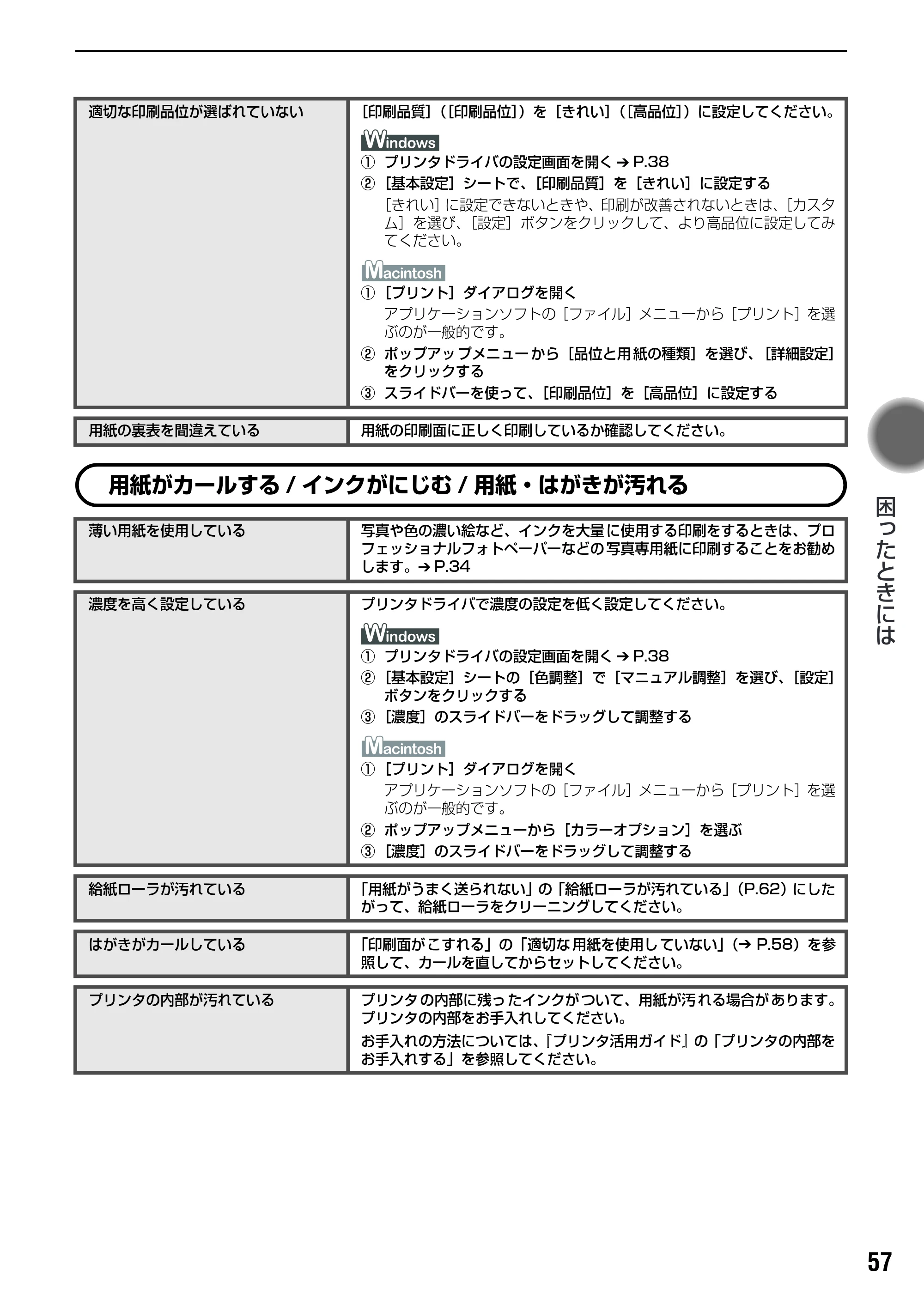 キヤノン PIXUS iP6100D 基本操作ガイド （PDF形式／11.54Mバイト） — 原本ページ — 59ページ