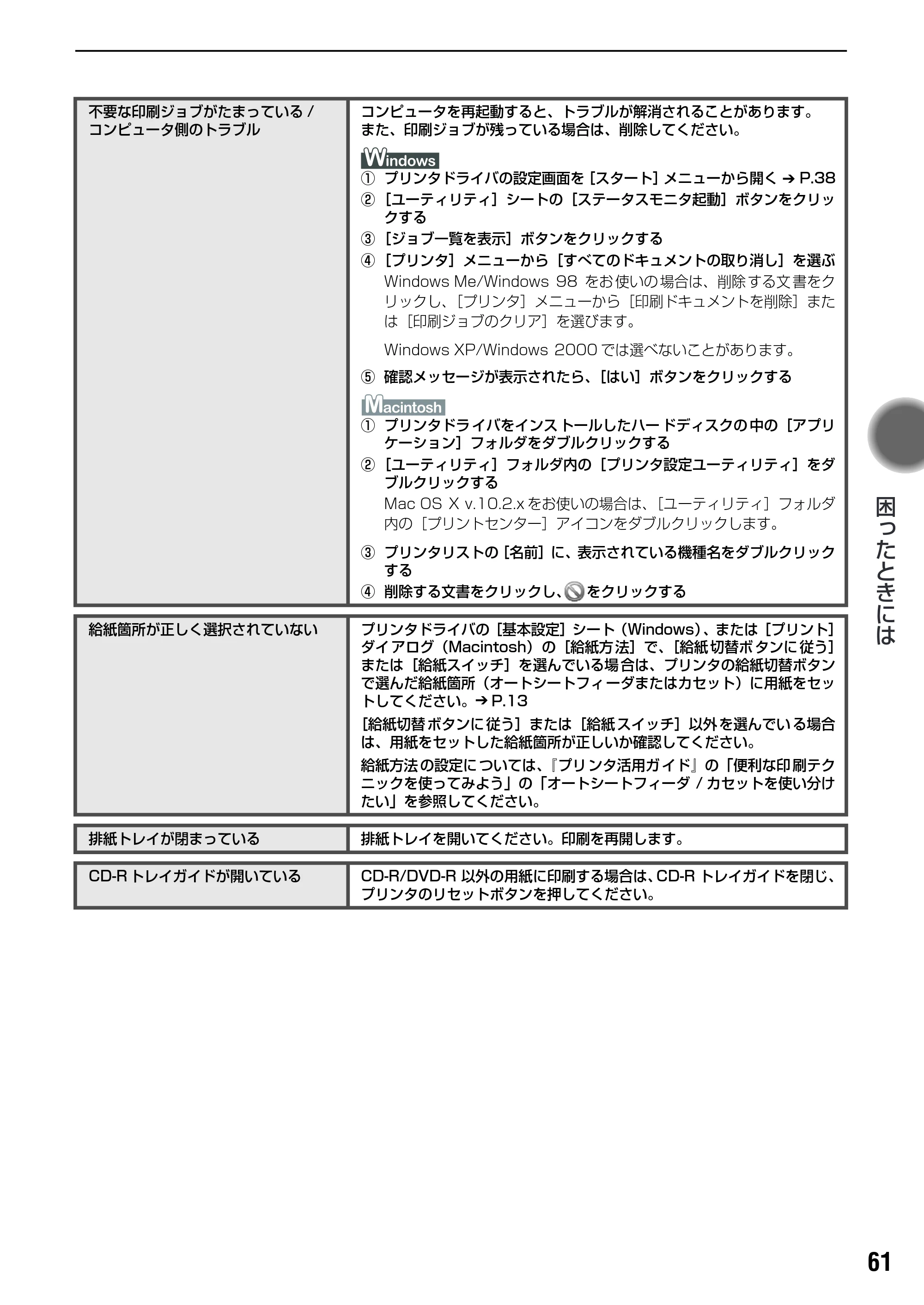 キヤノン PIXUS iP6100D 基本操作ガイド （PDF形式／11.54Mバイト） — 原本ページ — 63ページ